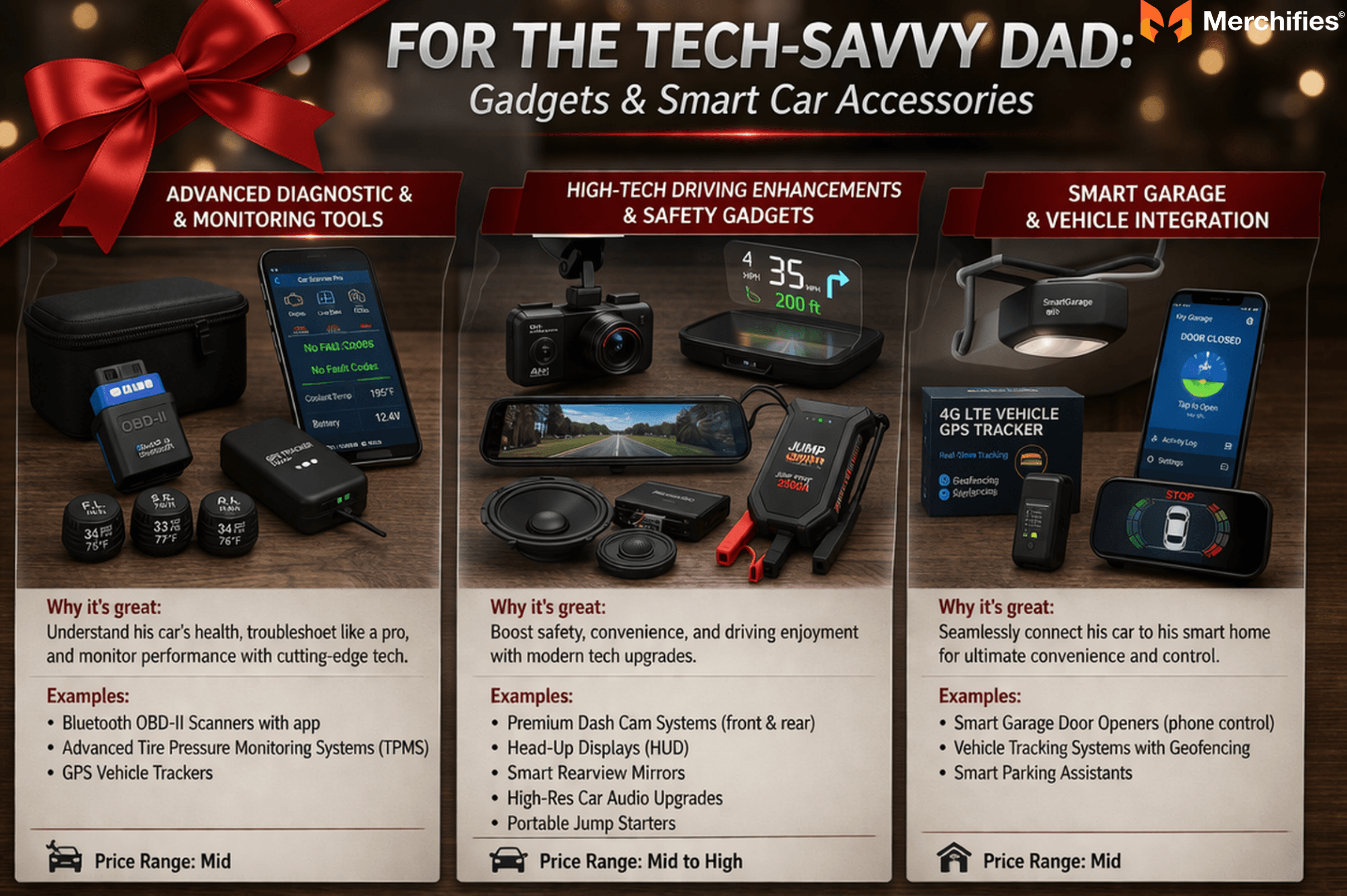 Gifts For the Tech-Savvy Dad Gadgets & Smart Car Accessories