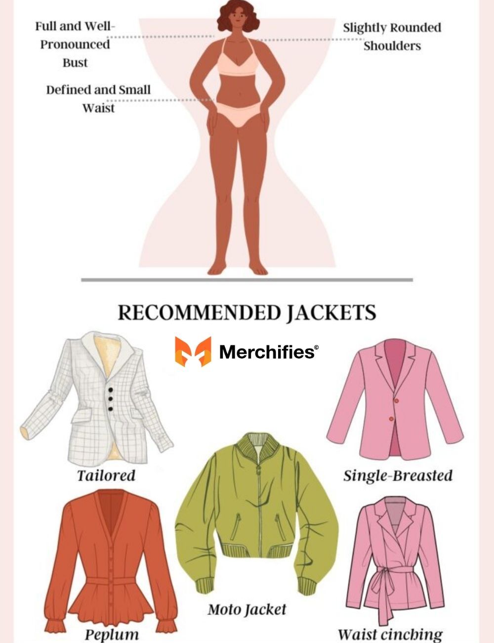 Outerwear & Jackets Defining Your Silhouette