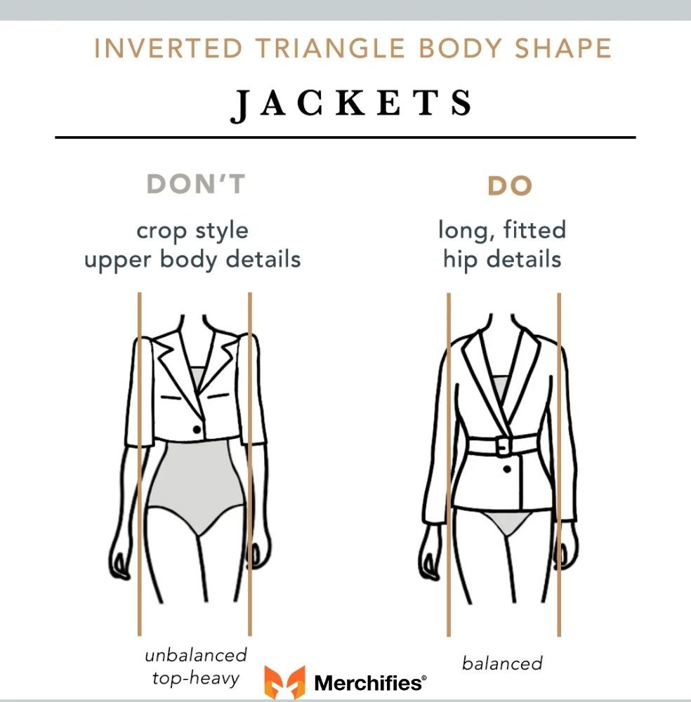 Outerwear Smart Layering for Broad Shoulders