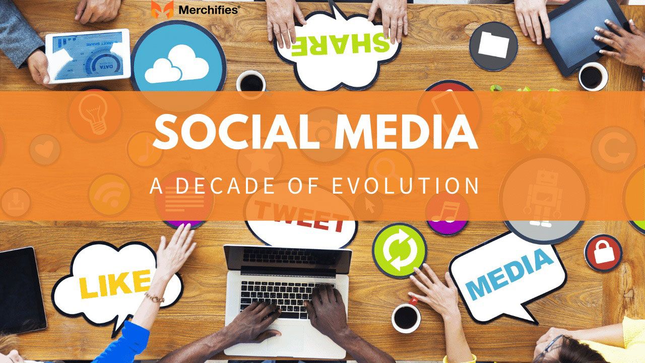 Late 2000s to Early 2010s: Social Media and Visual Platforms