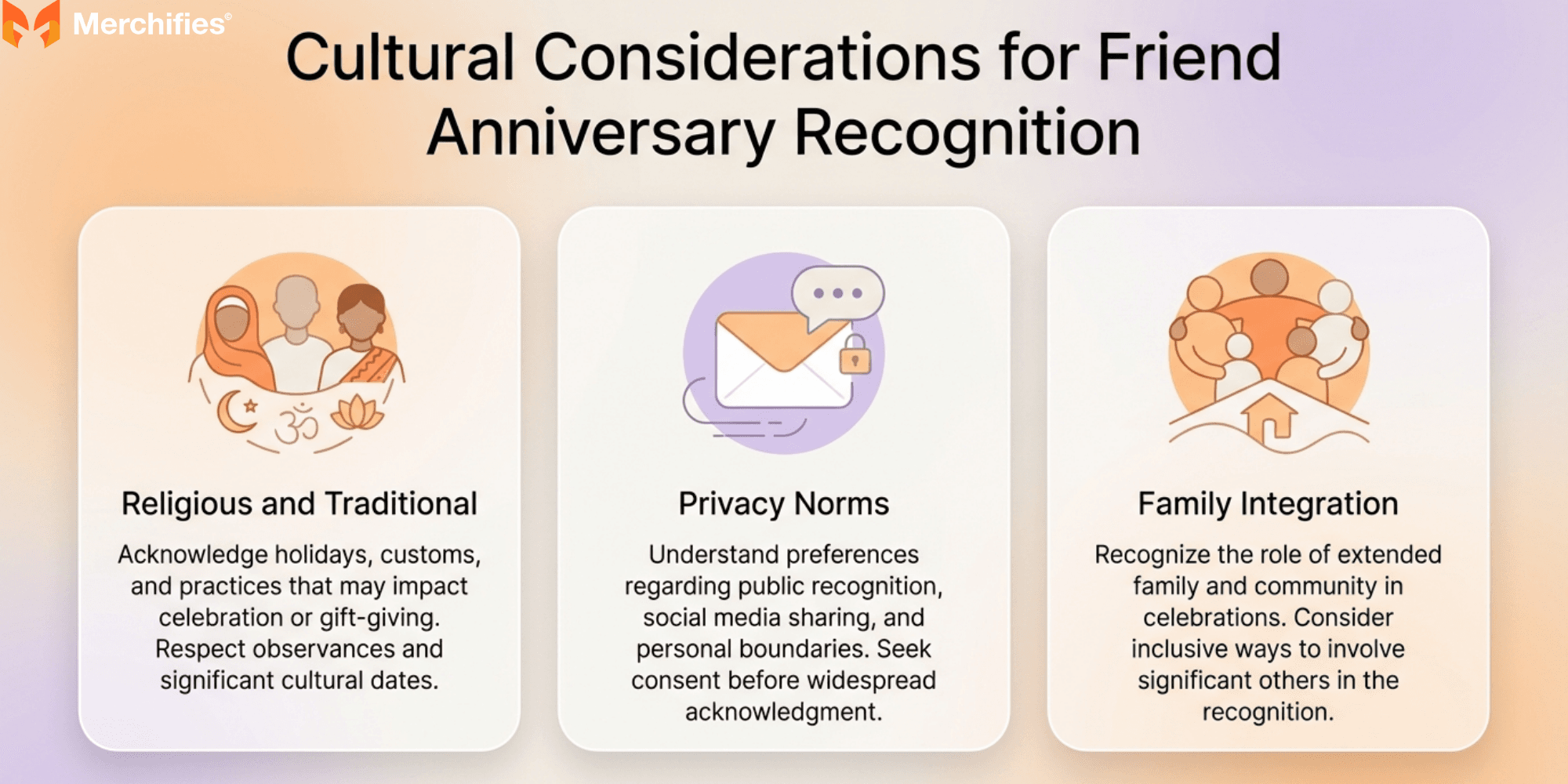 The Psychology of Supportive Friendship