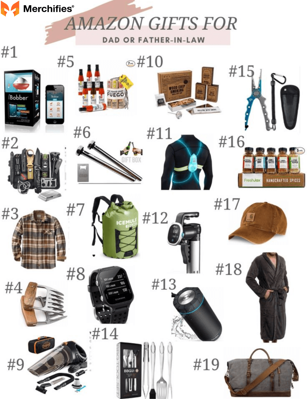 Top Gift Categories for Every Father-in-Law