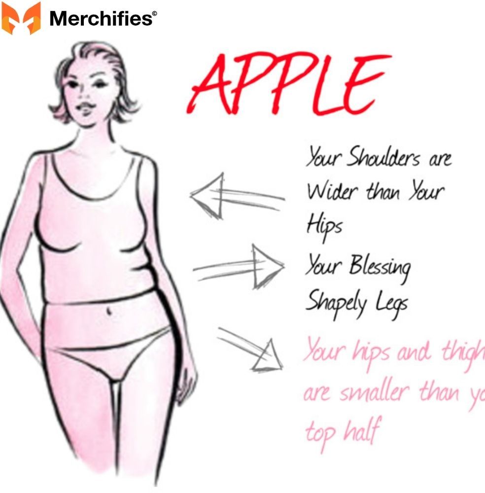 Understanding Your Apple Body Shape Characteristics & Strengths