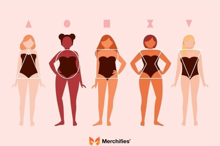 What is Your Body Shape Discovering Your Unique Silhouette