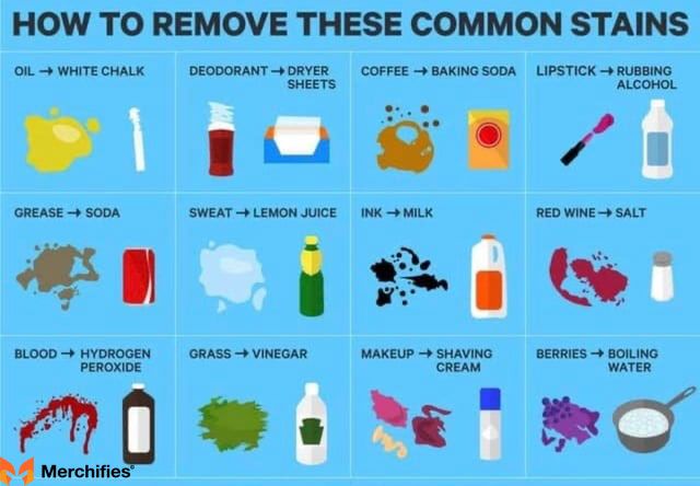 How to Remove Specific Types of Stains (The Comprehensive List)
