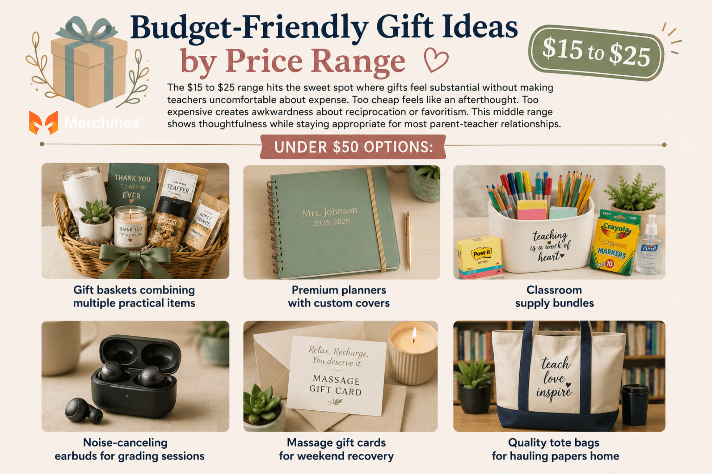 Budget-Friendly-Gift-Ideas-by-Price-Range