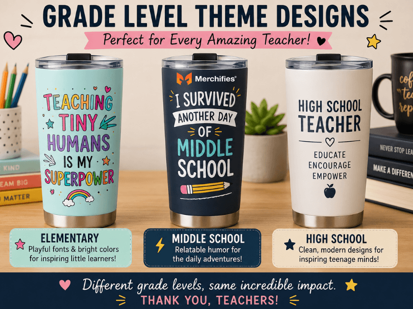 Grade-Level-Theme-Designs