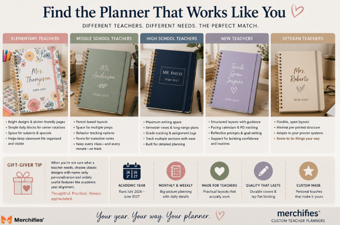 Matching-the-Planner-to-Teaching-Style-and-Grade-Level