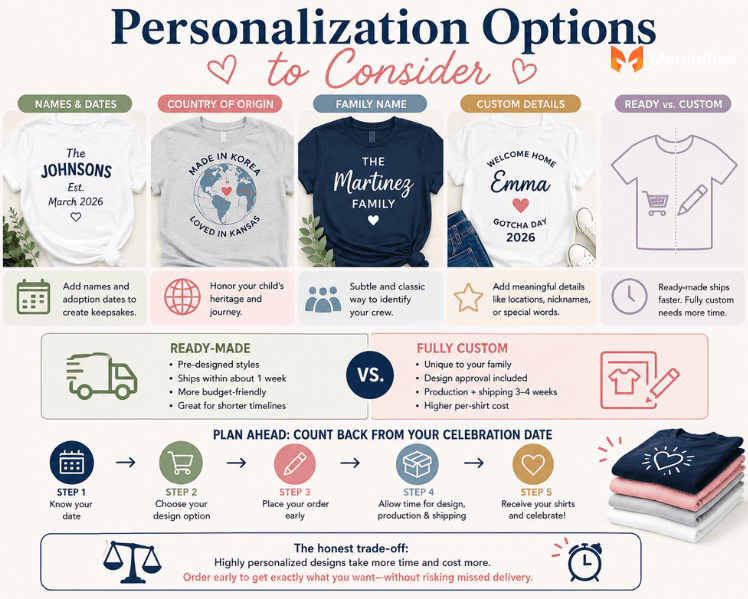 Personalization-Options-to-Consider