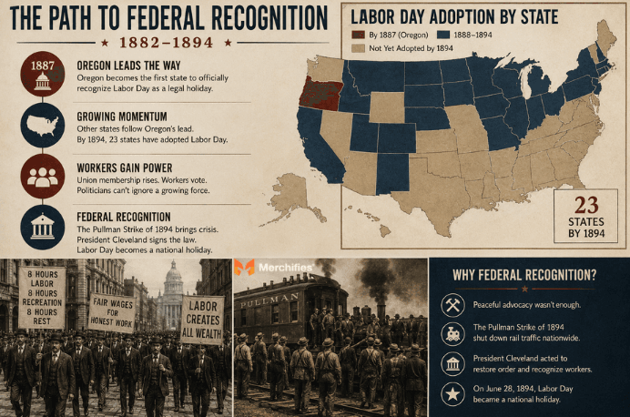 The-Path-to-Federal-Recognition
