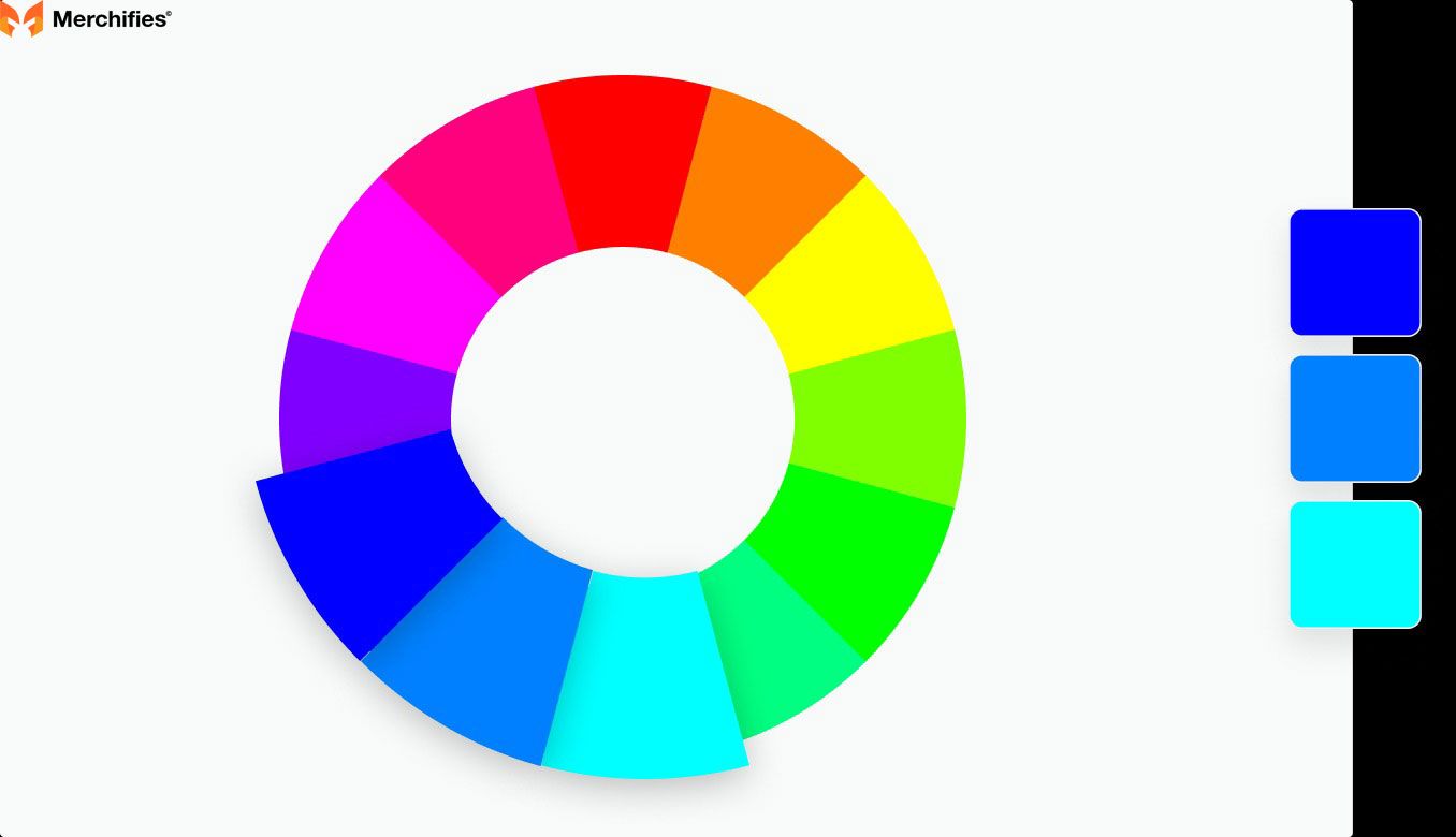 Color Tools: Palette Generation and Testing