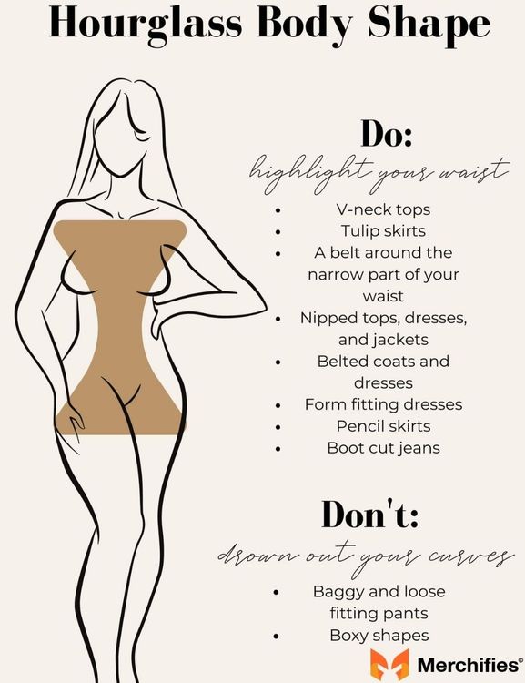 hourglass silhouette dresses CHERRY HOURGLASS DRESS  LabelAnkitaJain