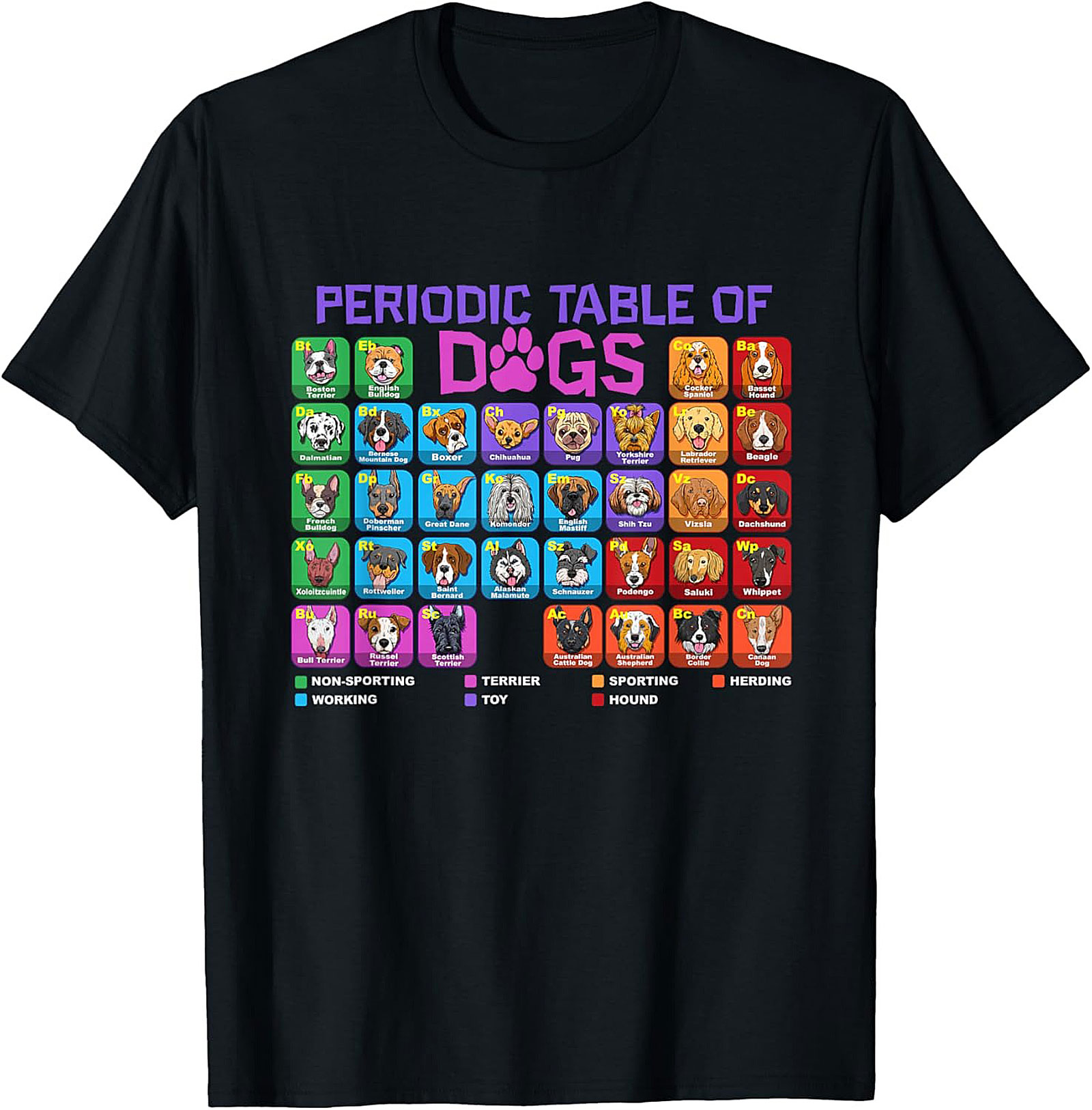 Periodic Table of Dogs Graphic Tee | Funny Dog Breeds Science Shirt