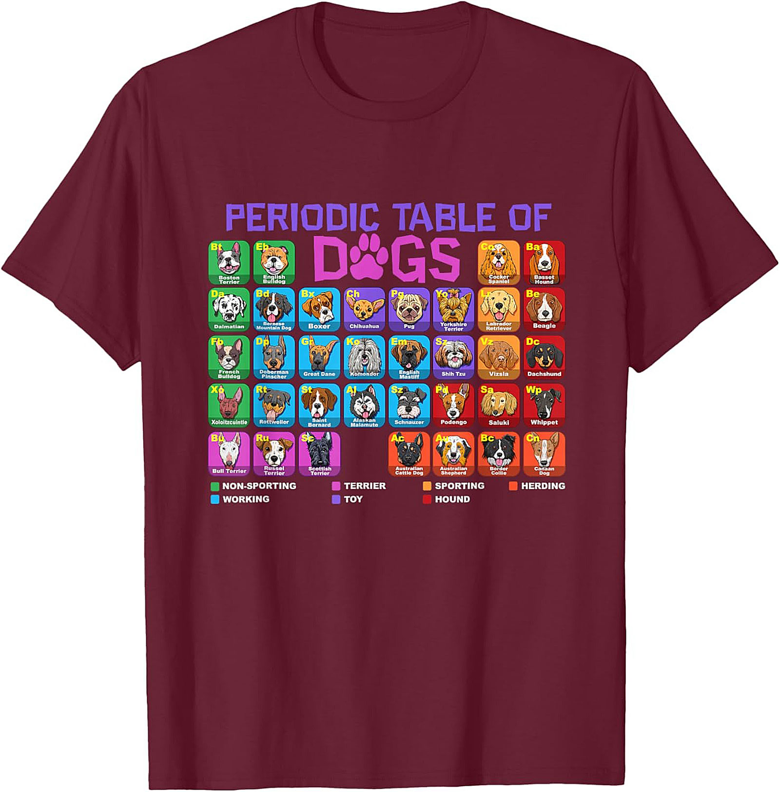 Periodic Table of Dogs Graphic Tee | Funny Dog Breeds Science Shirt