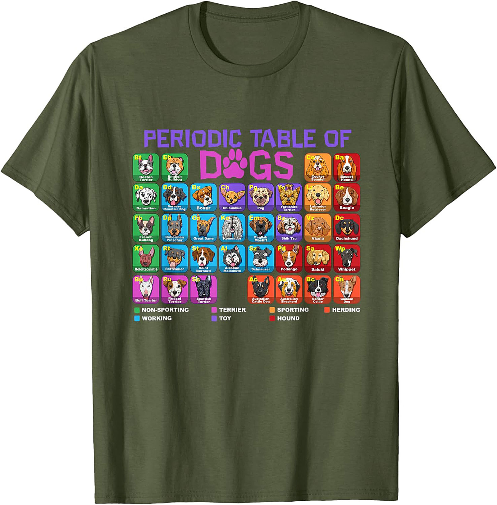 Periodic Table of Dogs Graphic Tee | Funny Dog Breeds Science Shirt