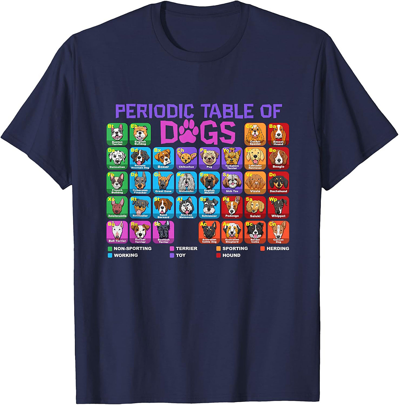 Periodic Table of Dogs Graphic Tee | Funny Dog Breeds Science Shirt