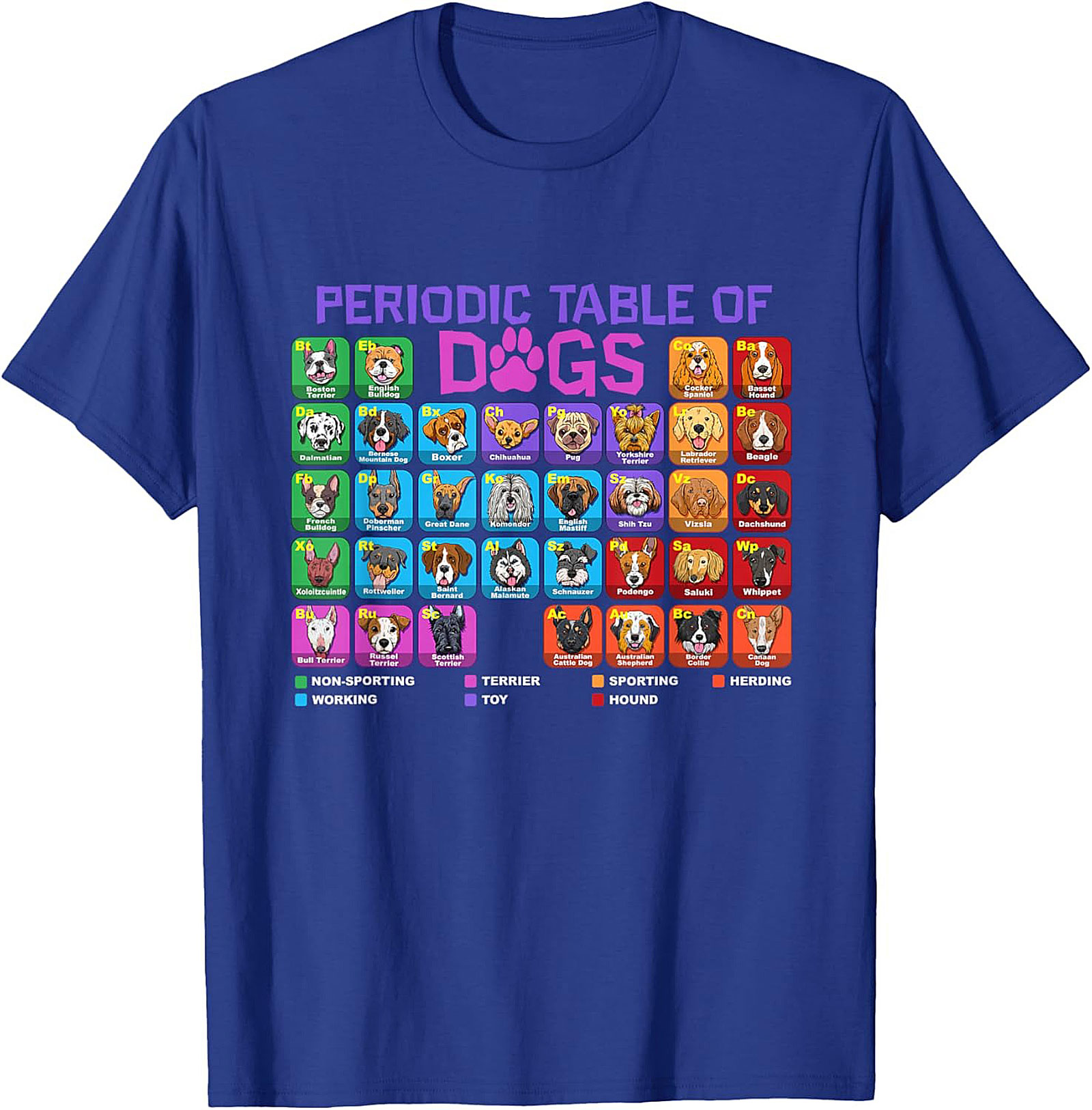 Periodic Table of Dogs Graphic Tee | Funny Dog Breeds Science Shirt