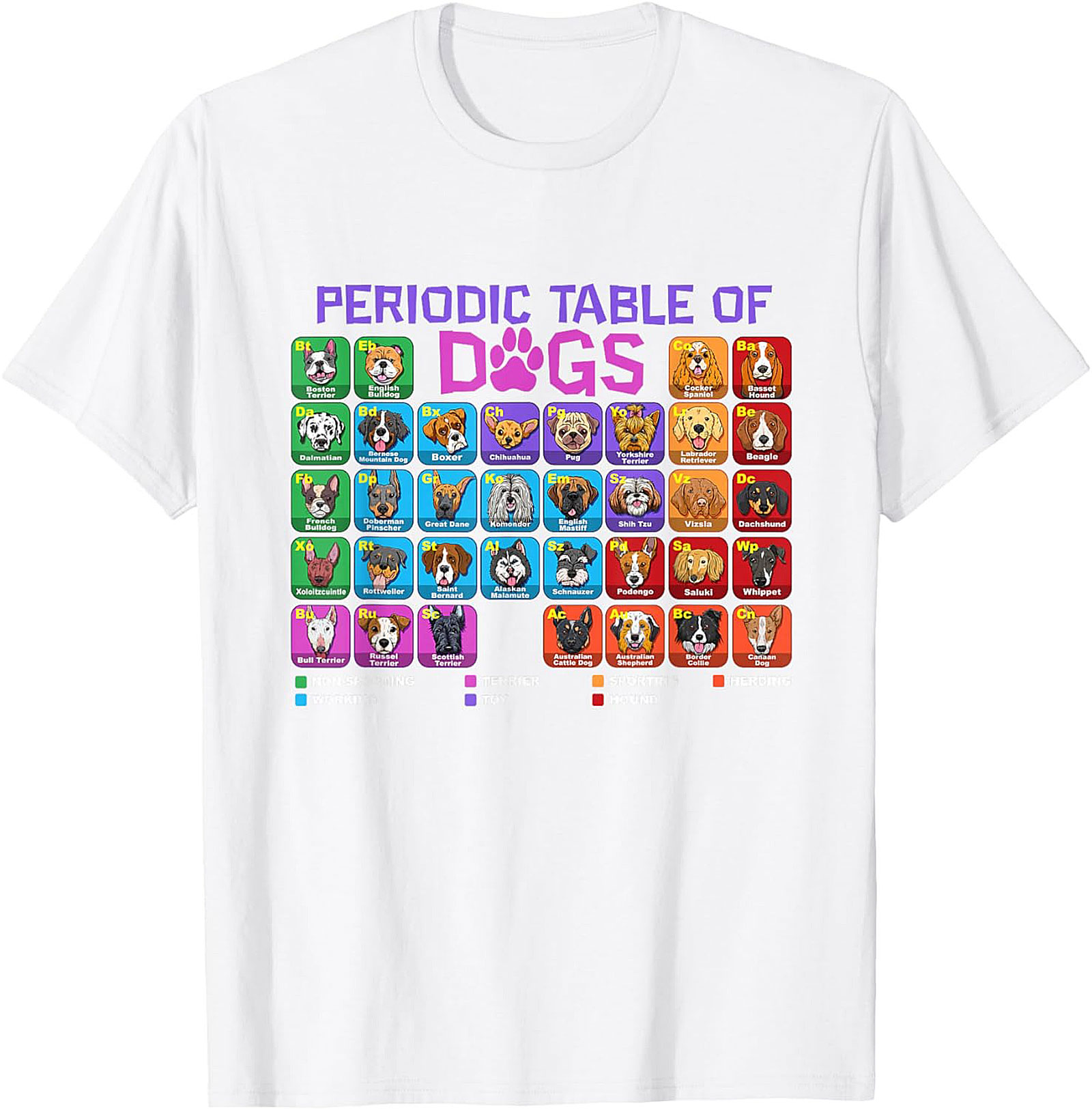Periodic Table of Dogs Graphic Tee | Funny Dog Breeds Science Shirt