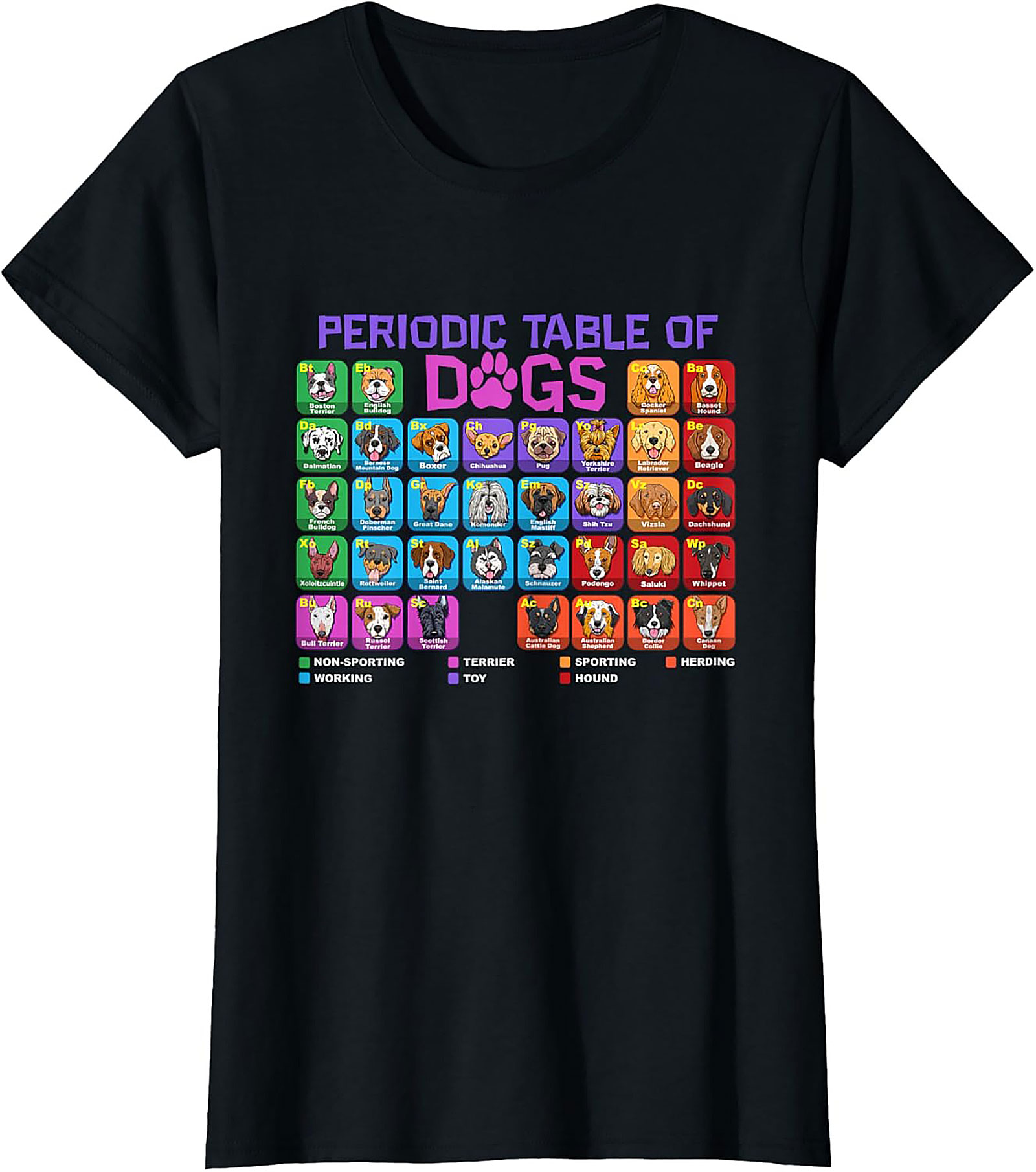 Periodic Table of Dogs Graphic Tee | Funny Dog Breeds Science Shirt