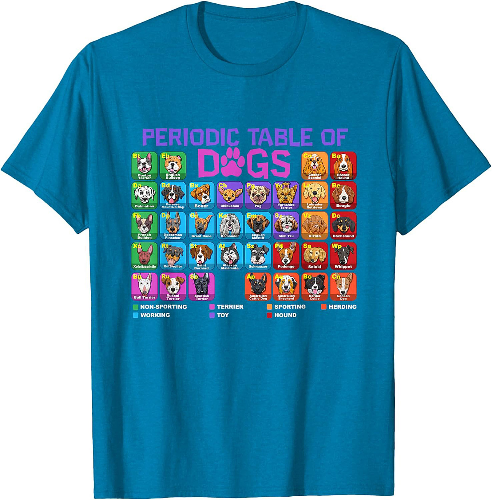 Periodic Table of Dogs Graphic Tee | Funny Dog Breeds Science Shirt