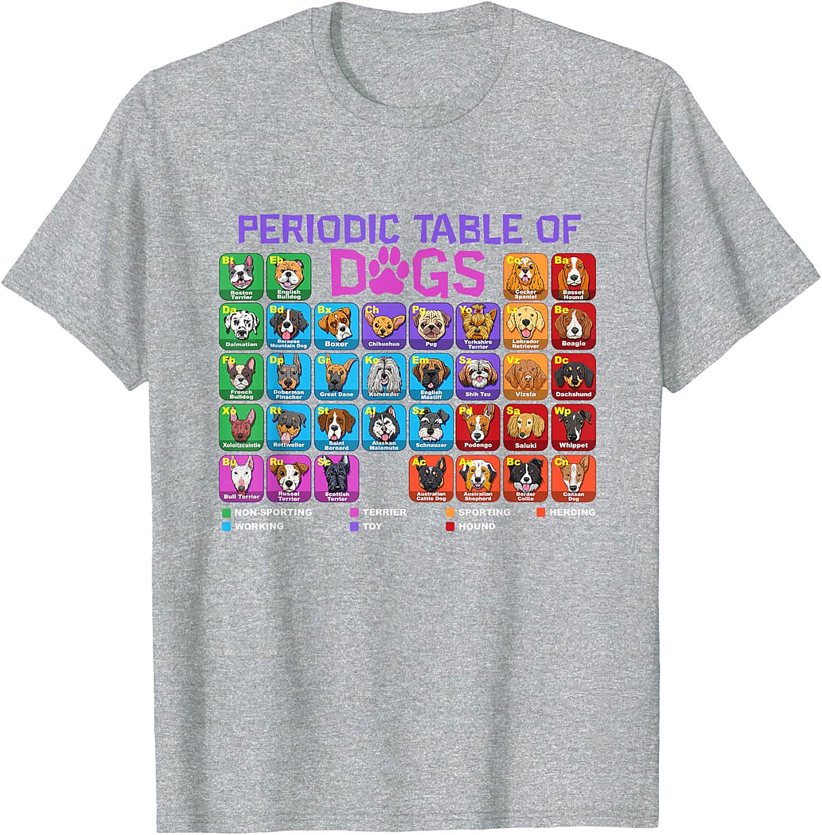 Periodic Table of Dogs Graphic Tee | Funny Dog Breeds Science Shirt
