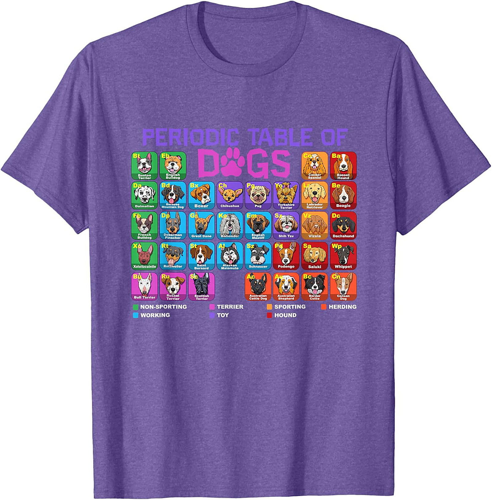 Periodic Table of Dogs Graphic Tee | Funny Dog Breeds Science Shirt