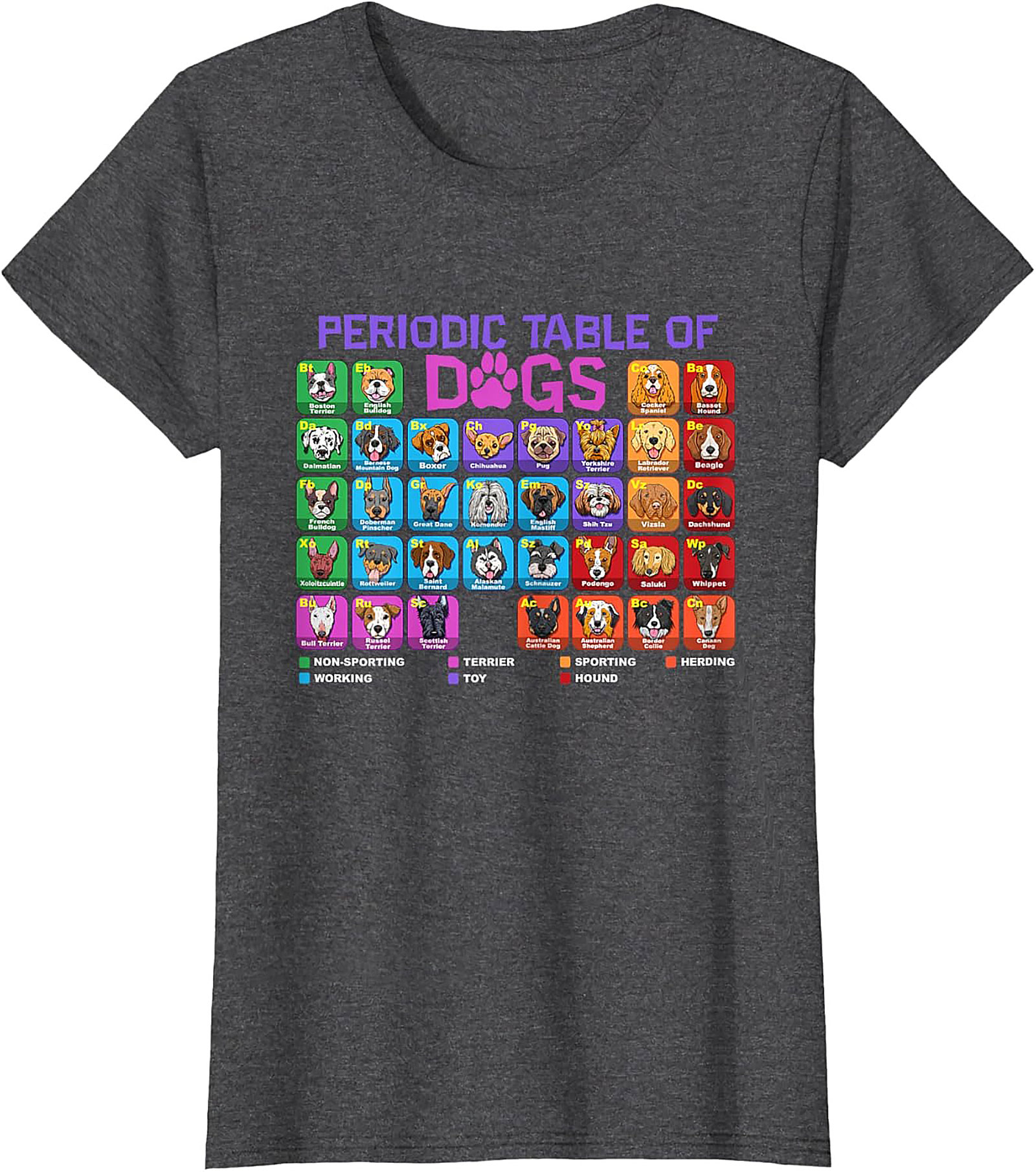 Periodic Table of Dogs Graphic Tee | Funny Dog Breeds Science Shirt