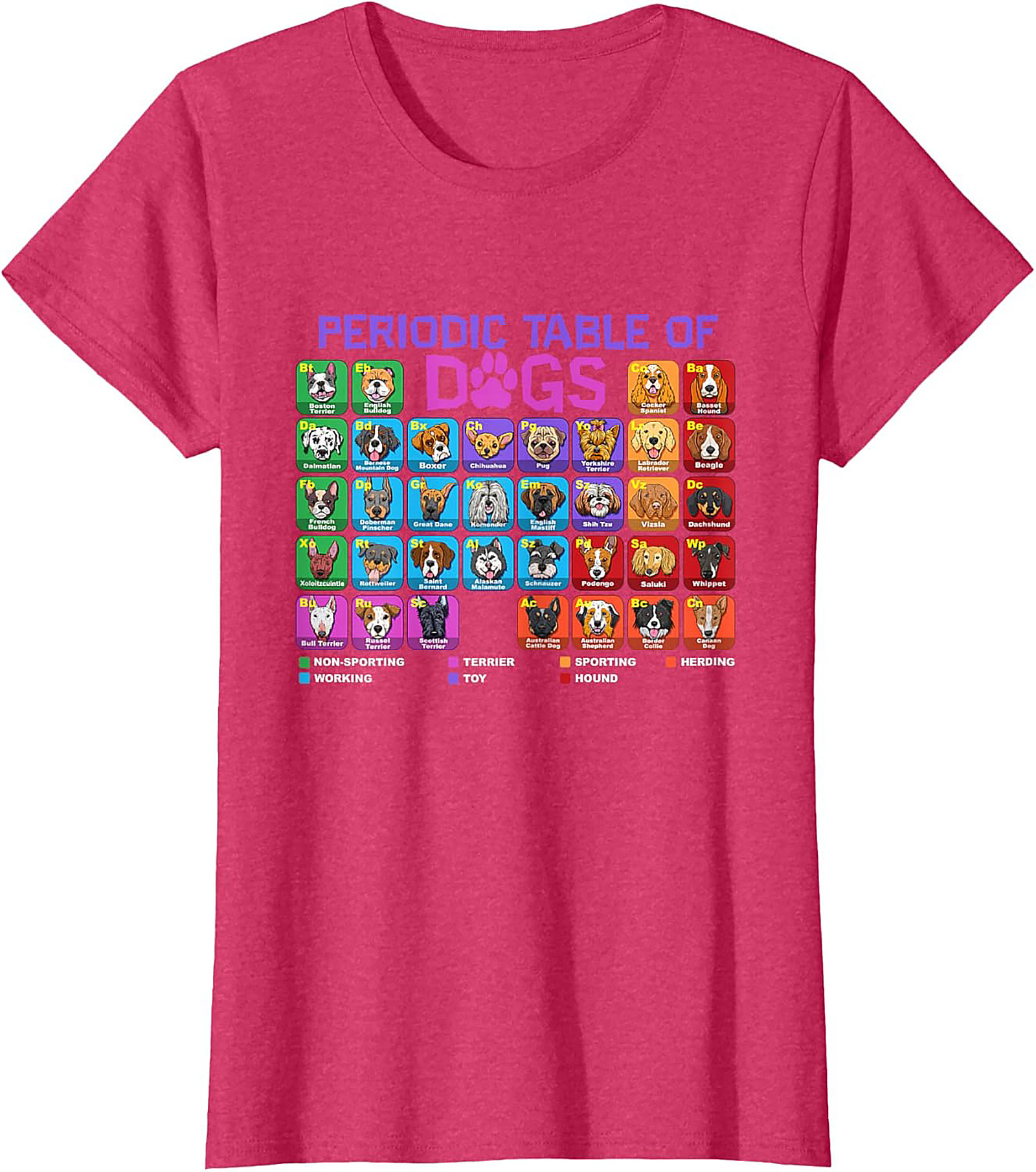 Periodic Table of Dogs Graphic Tee | Funny Dog Breeds Science Shirt