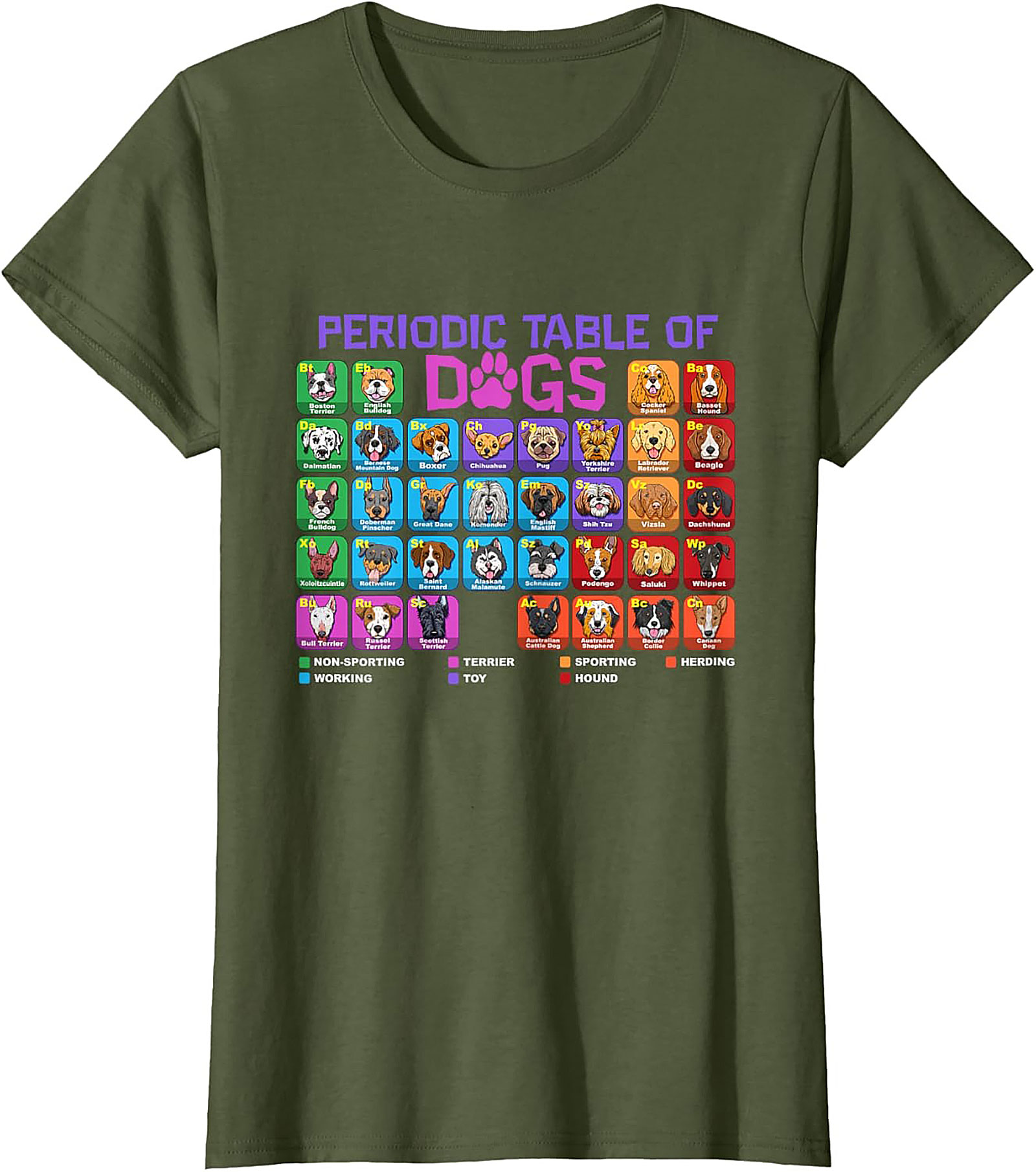 Periodic Table of Dogs Graphic Tee | Funny Dog Breeds Science Shirt