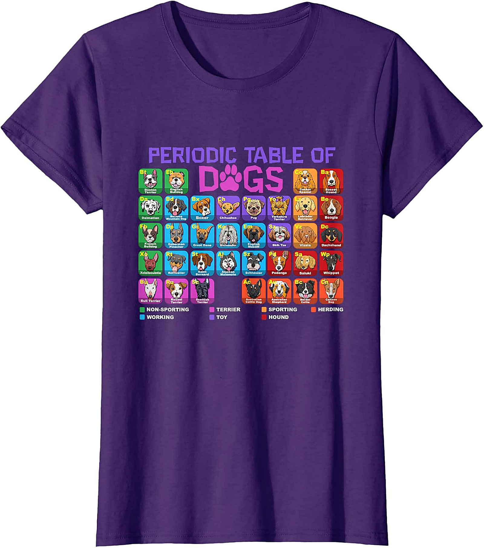 Periodic Table of Dogs Graphic Tee | Funny Dog Breeds Science Shirt