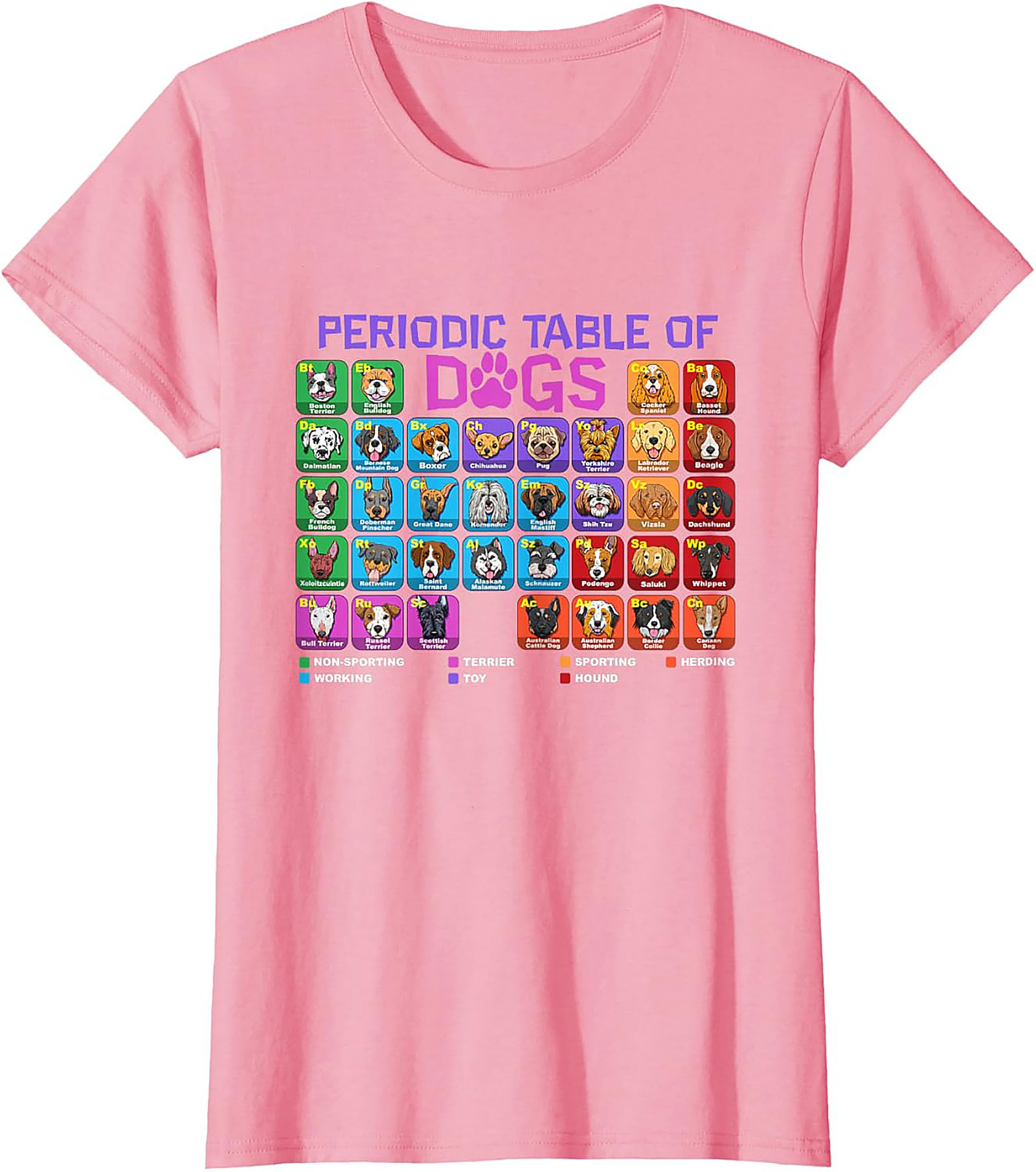 Periodic Table of Dogs Graphic Tee | Funny Dog Breeds Science Shirt