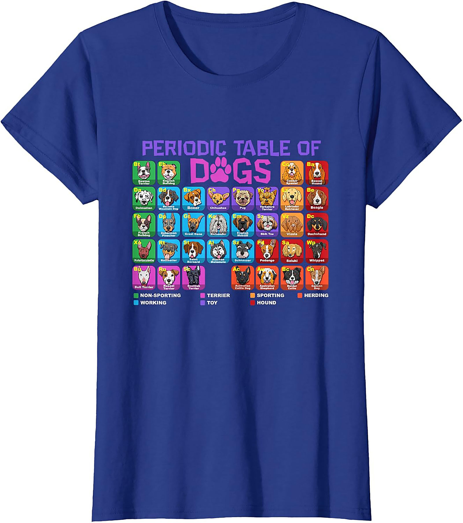 Periodic Table of Dogs Graphic Tee | Funny Dog Breeds Science Shirt