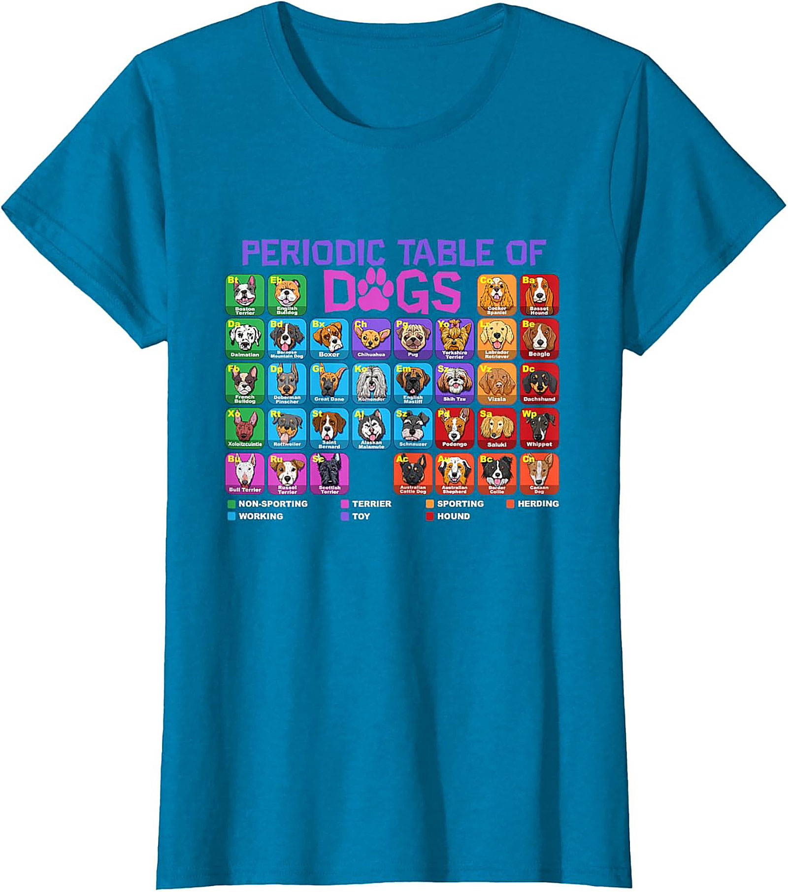 Periodic Table of Dogs Graphic Tee | Funny Dog Breeds Science Shirt
