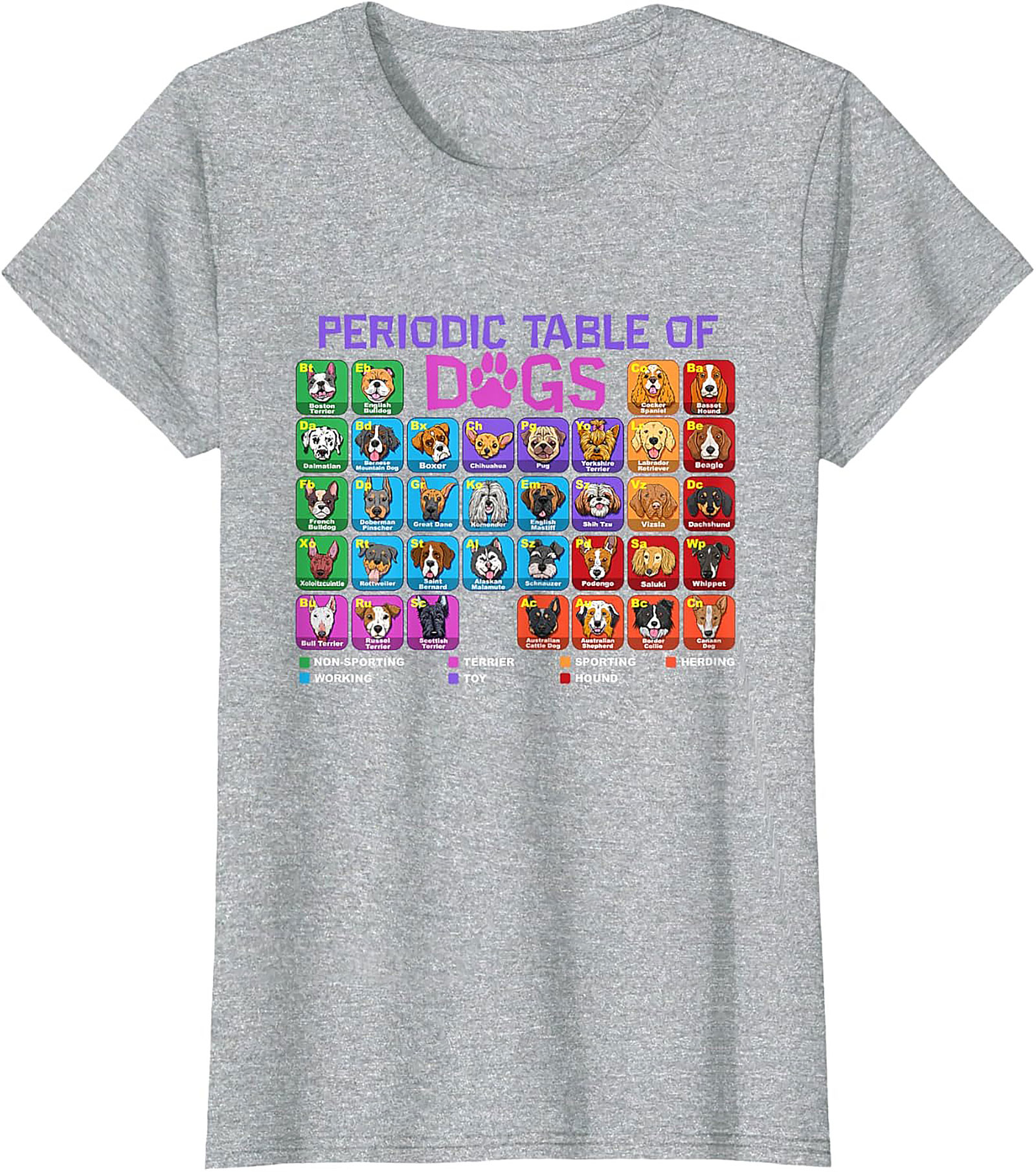 Periodic Table of Dogs Graphic Tee | Funny Dog Breeds Science Shirt