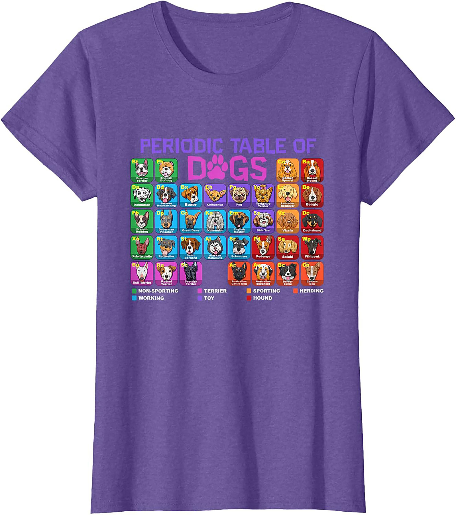 Periodic Table of Dogs Graphic Tee | Funny Dog Breeds Science Shirt