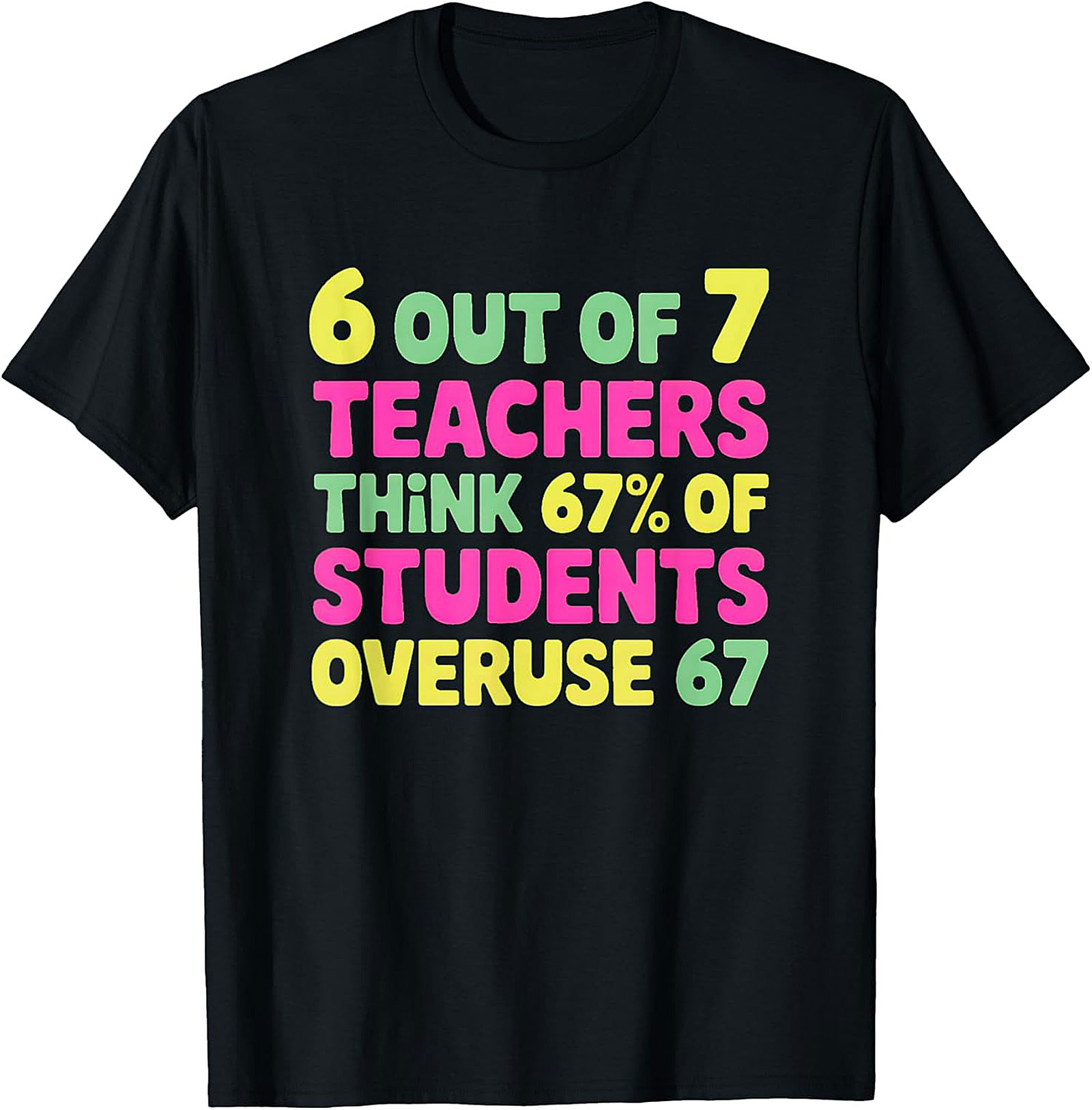 Funny Teacher Math Joke Graphic Tee Unisex Shirt