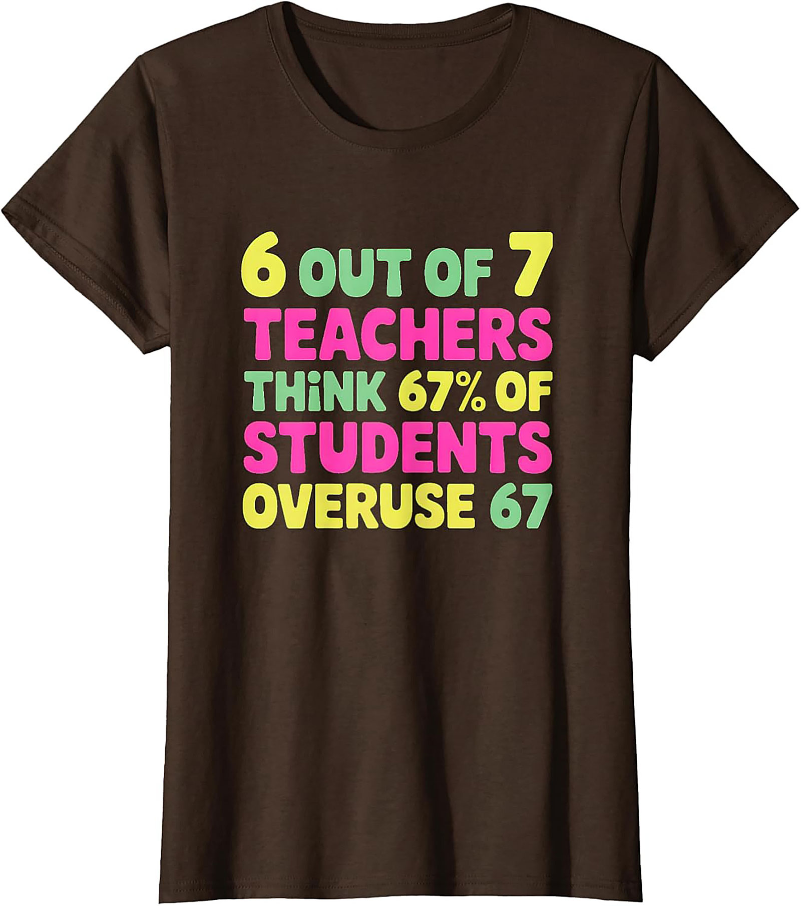 Funny Teacher Math Joke Graphic Tee Unisex Shirt
