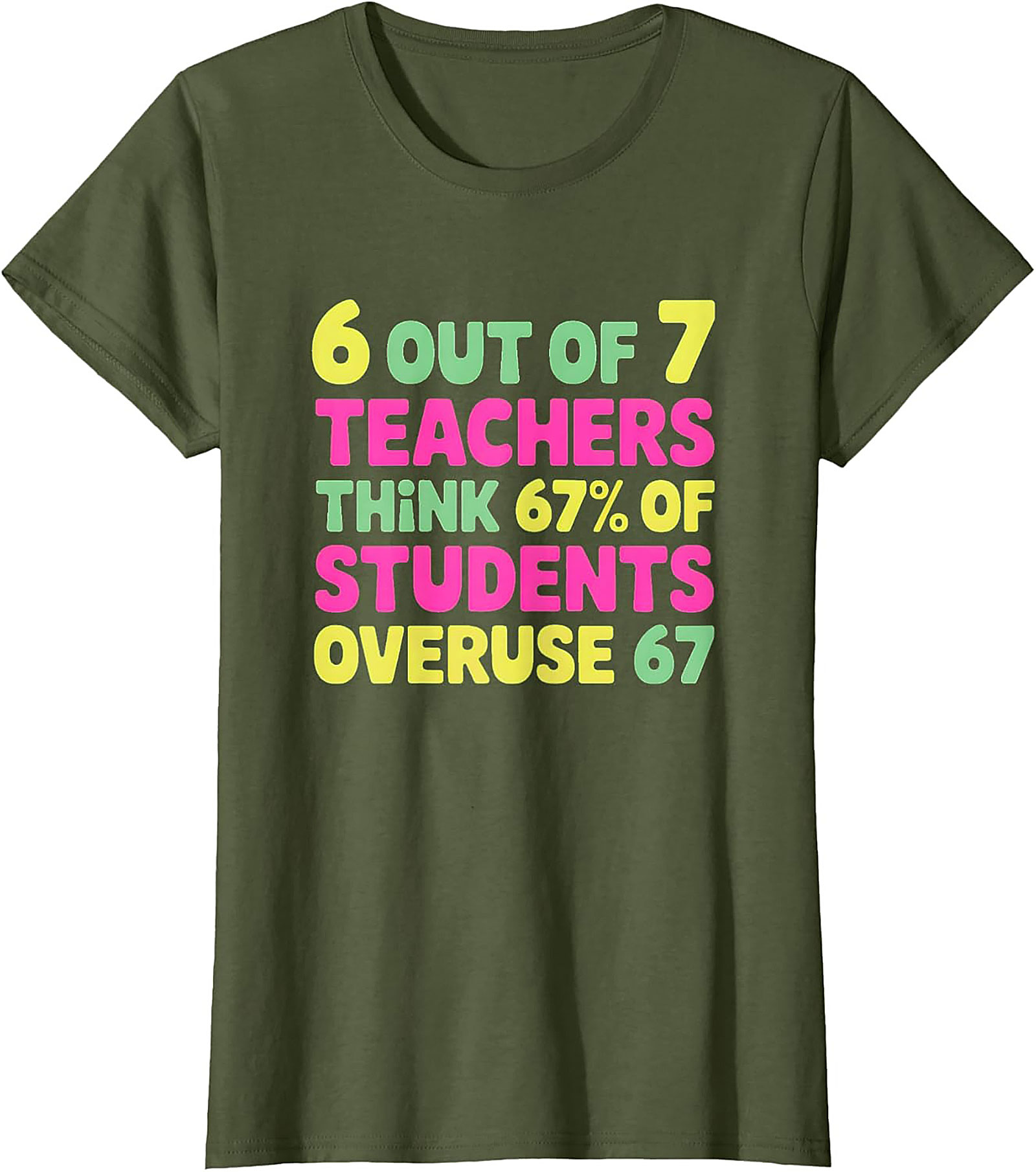 Funny Teacher Math Joke Graphic Tee Unisex Shirt