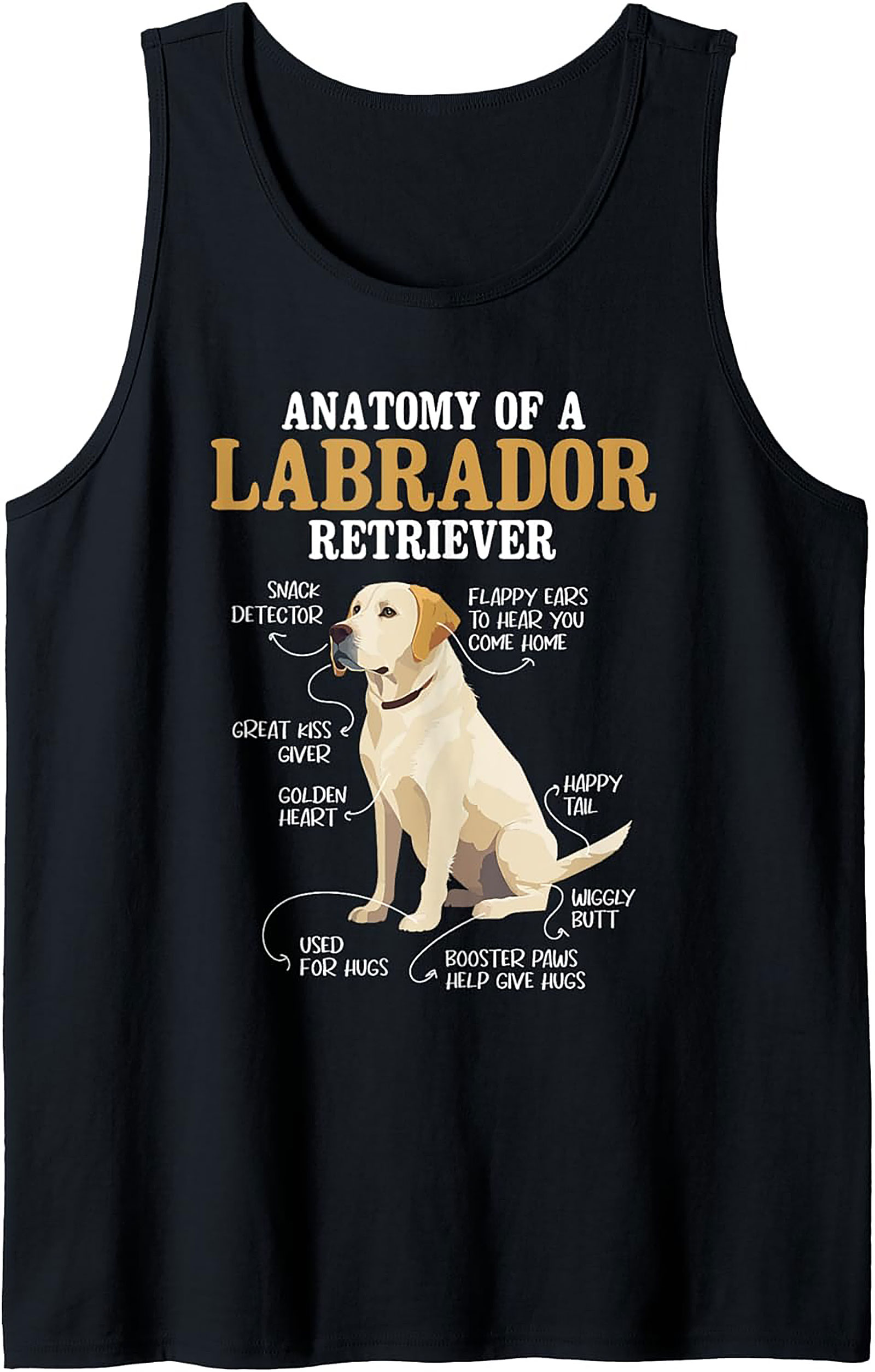 Anatomy of a Labrador Retriever Tank Top | Funny Dog Lover Sleeveless Shirt