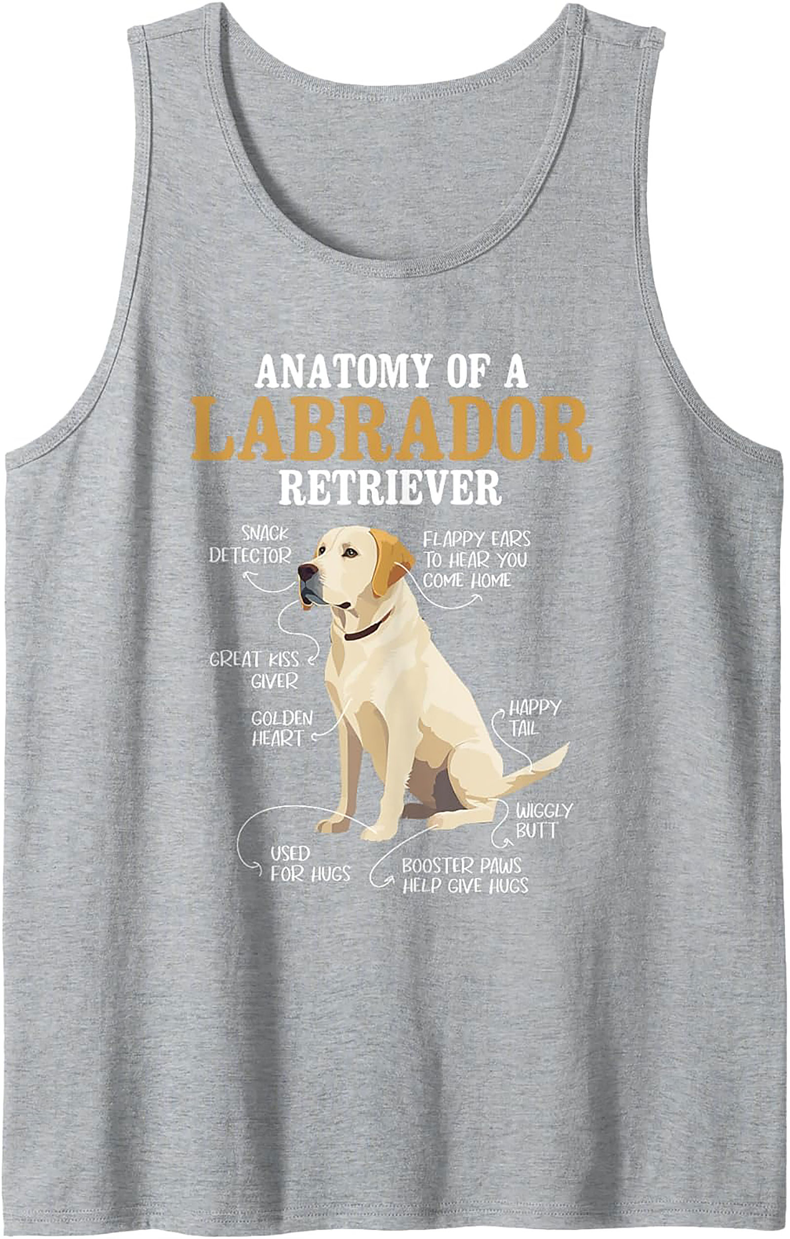Anatomy of a Labrador Retriever Tank Top | Funny Dog Lover Sleeveless Shirt