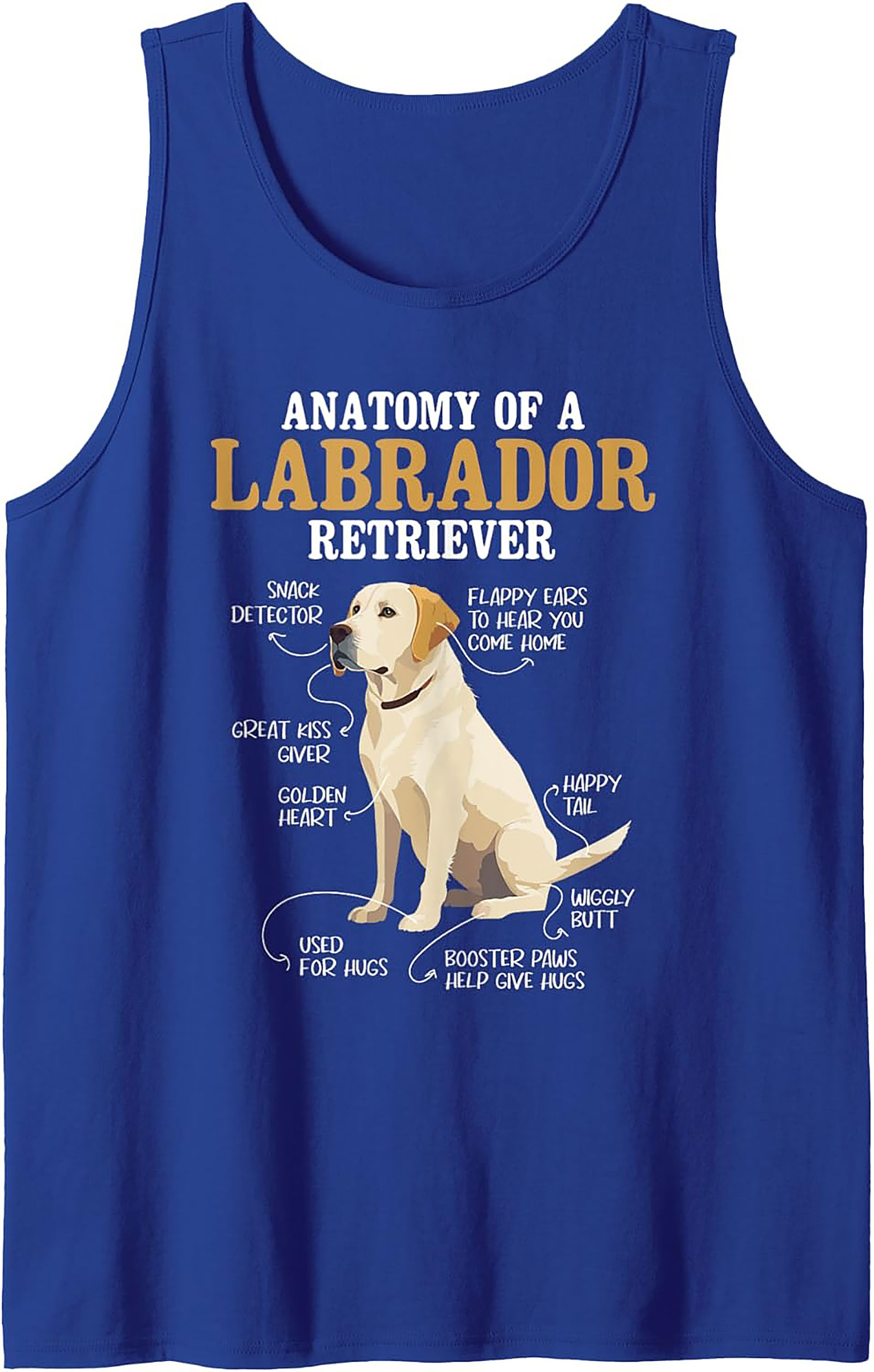 Anatomy of a Labrador Retriever Tank Top | Funny Dog Lover Sleeveless Shirt