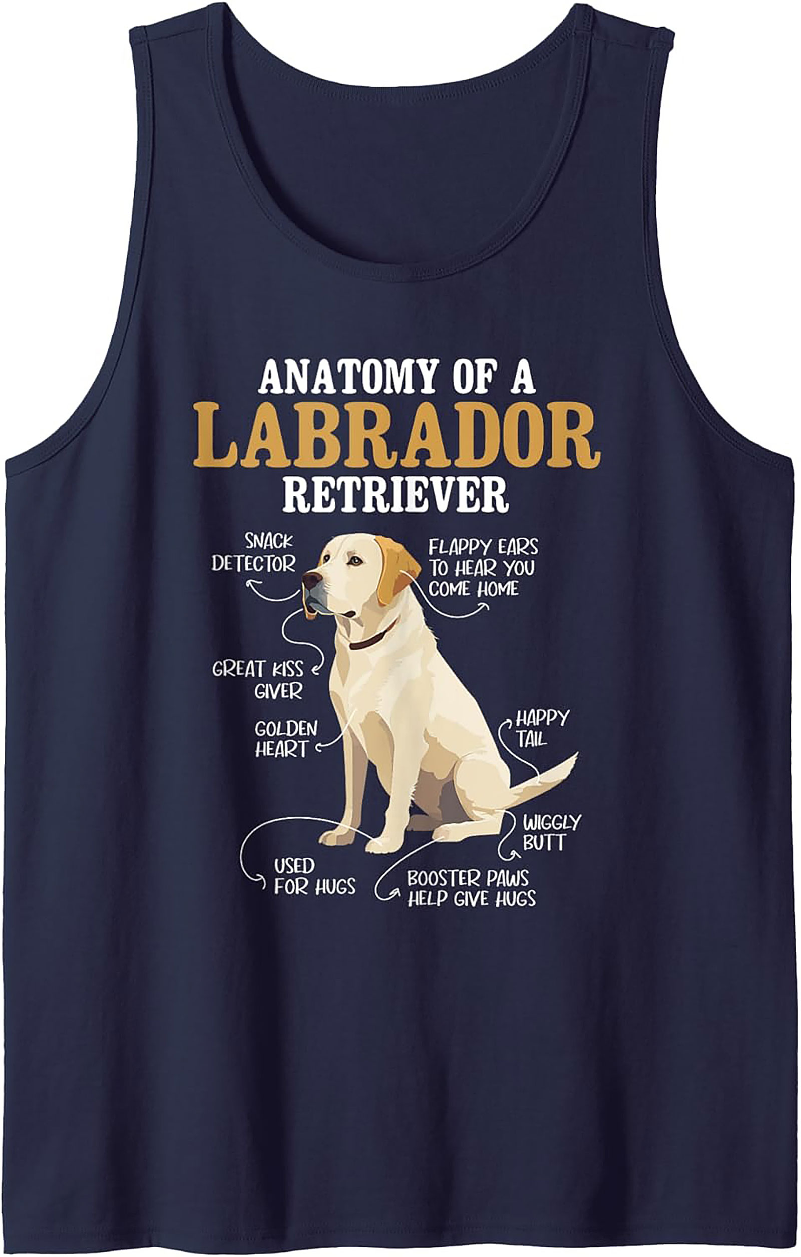 Anatomy of a Labrador Retriever Tank Top | Funny Dog Lover Sleeveless Shirt