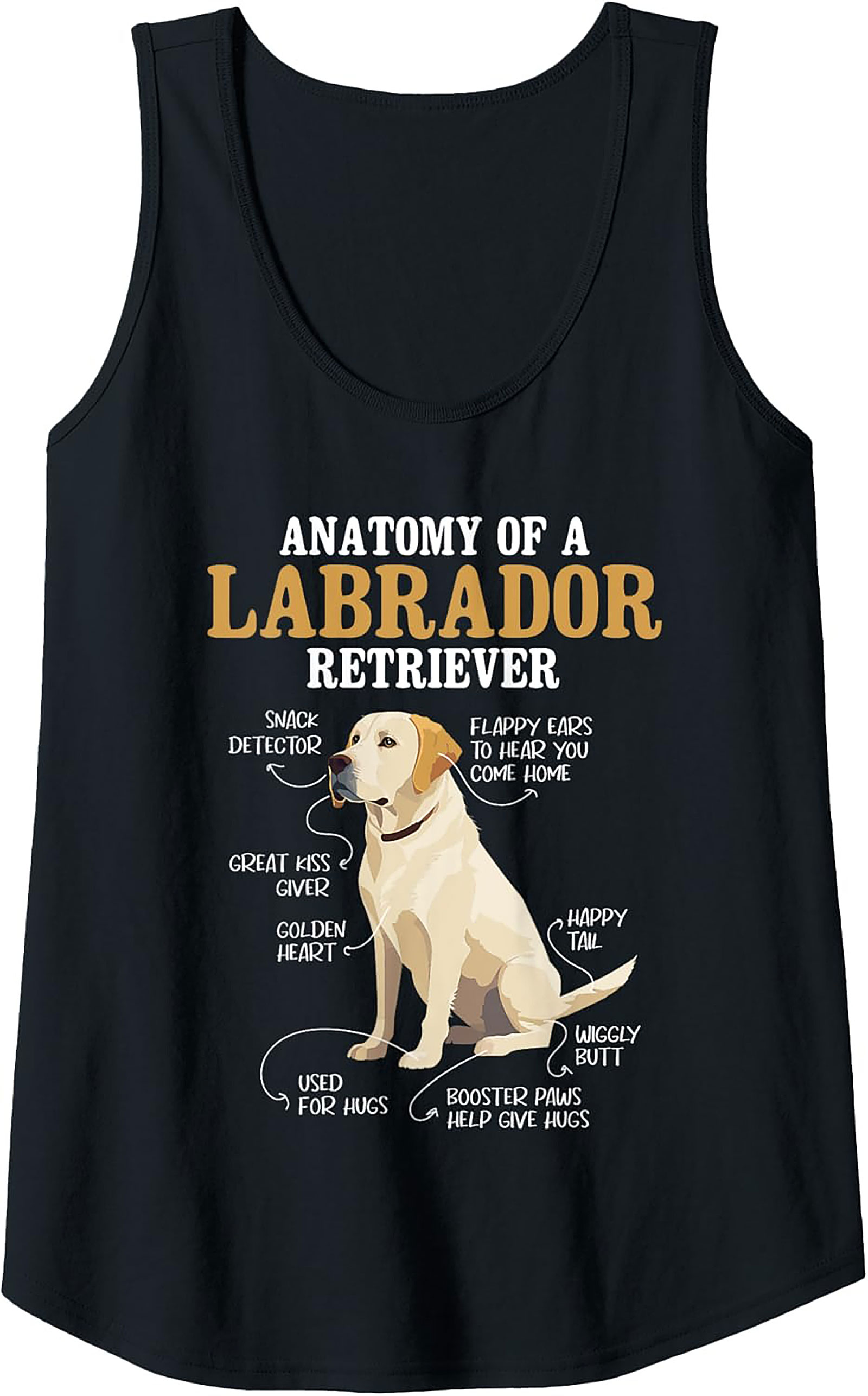 Anatomy of a Labrador Retriever Tank Top | Funny Dog Lover Sleeveless Shirt