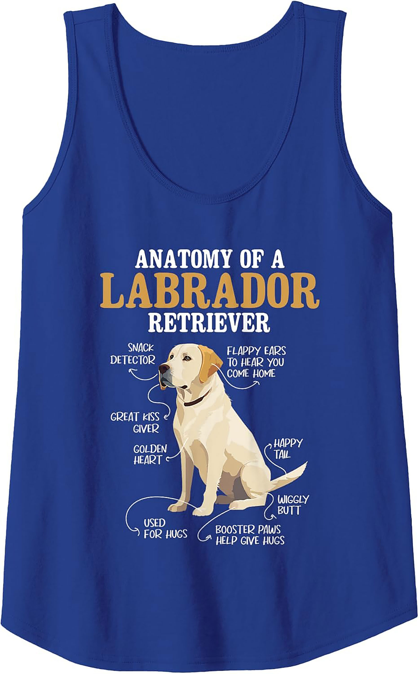 Anatomy of a Labrador Retriever Tank Top | Funny Dog Lover Sleeveless Shirt
