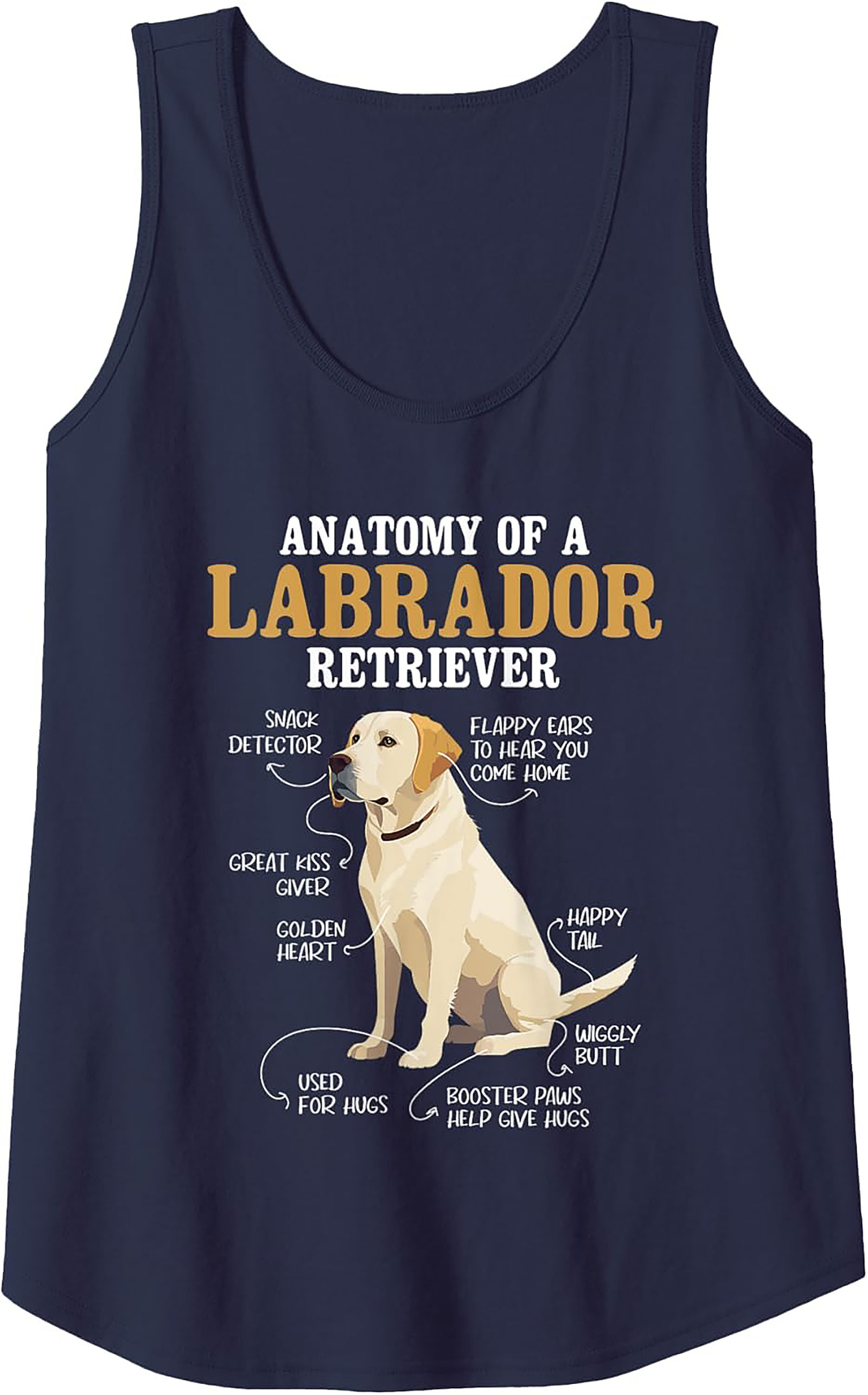 Anatomy of a Labrador Retriever Tank Top | Funny Dog Lover Sleeveless Shirt