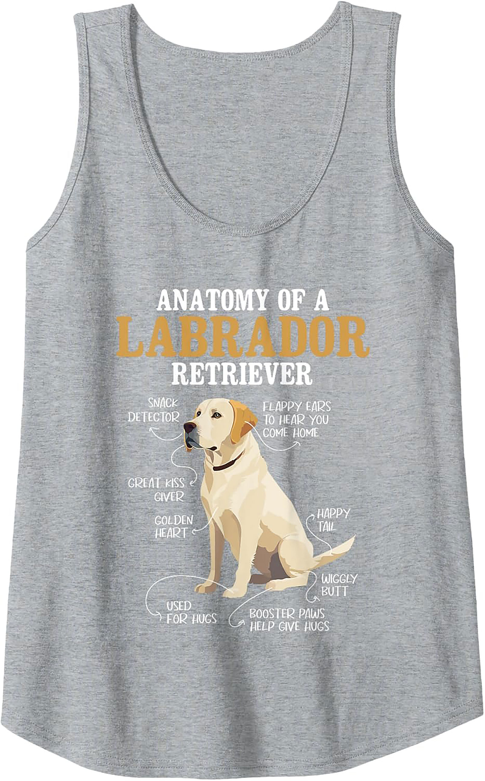 Anatomy of a Labrador Retriever Tank Top | Funny Dog Lover Sleeveless Shirt