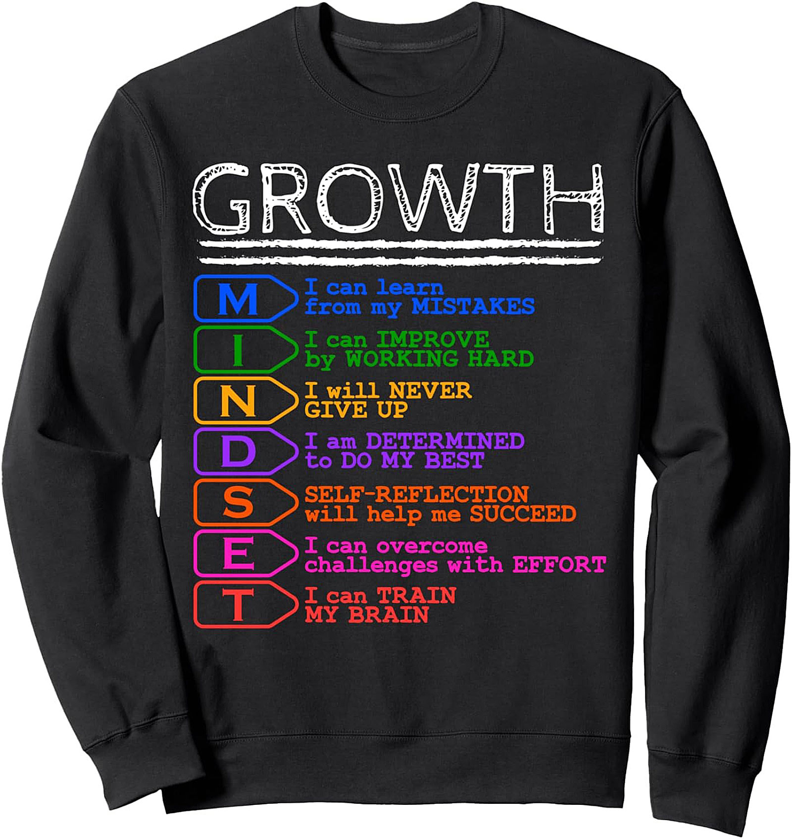 Growth Mindset Graphic Sweatshirt Motivational Crewneck