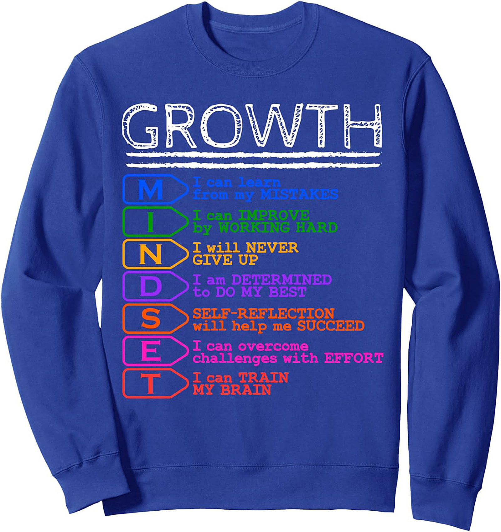  Growth Mindset Graphic Sweatshirt Motivational Crewneck