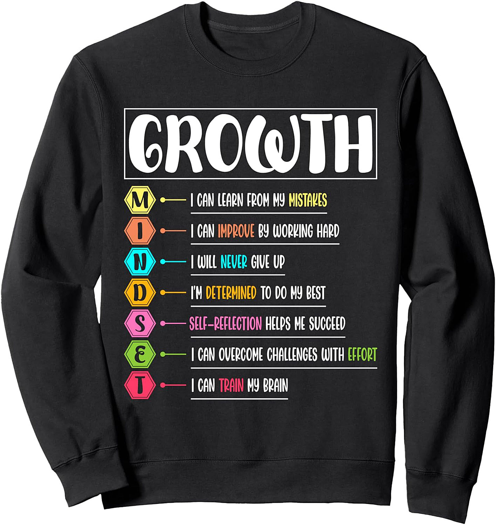 Growth Mindset Sweatshirt Inspirational Unisex Crewneck