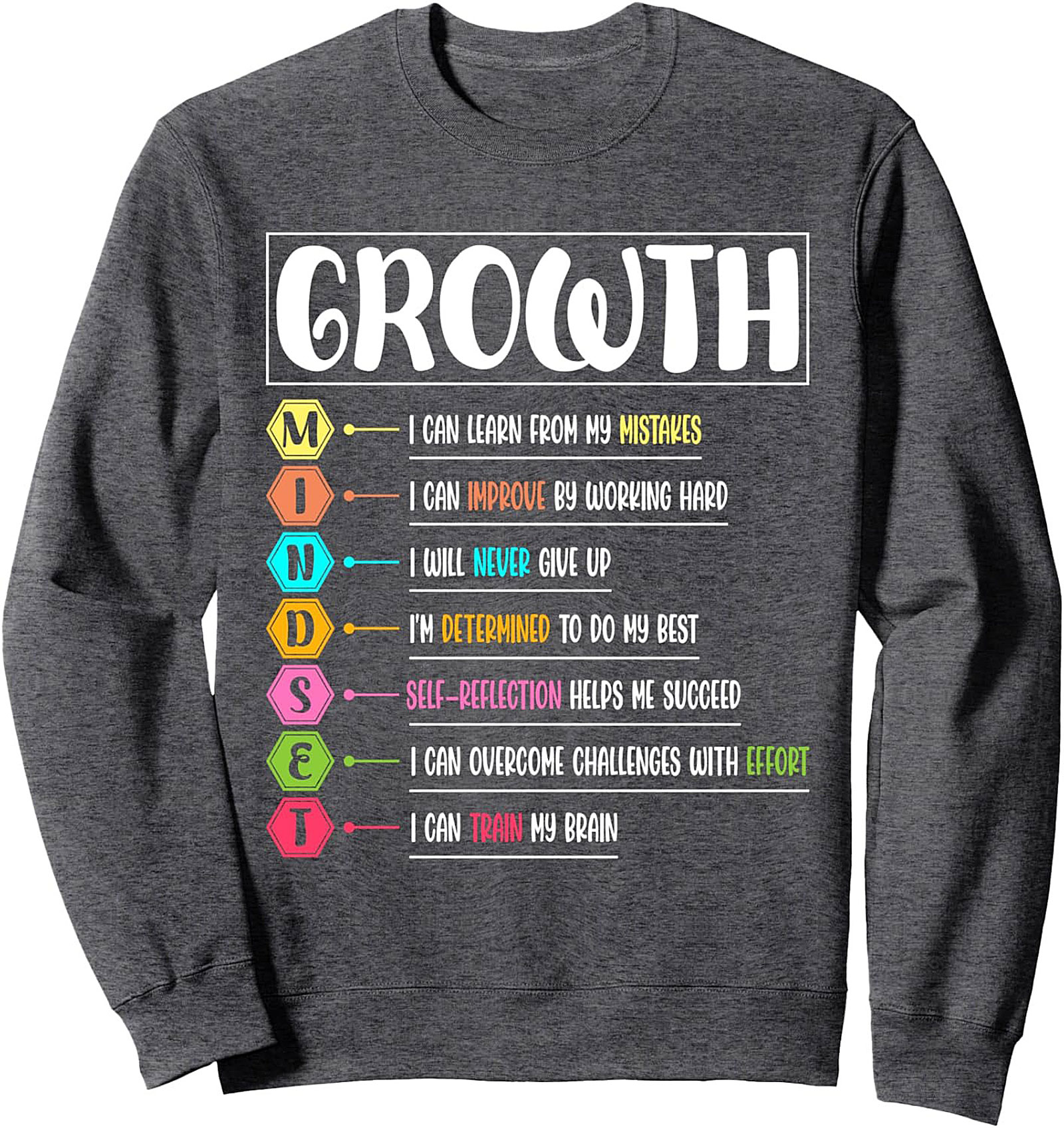 Growth Mindset Sweatshirt Inspirational Unisex Crewneck